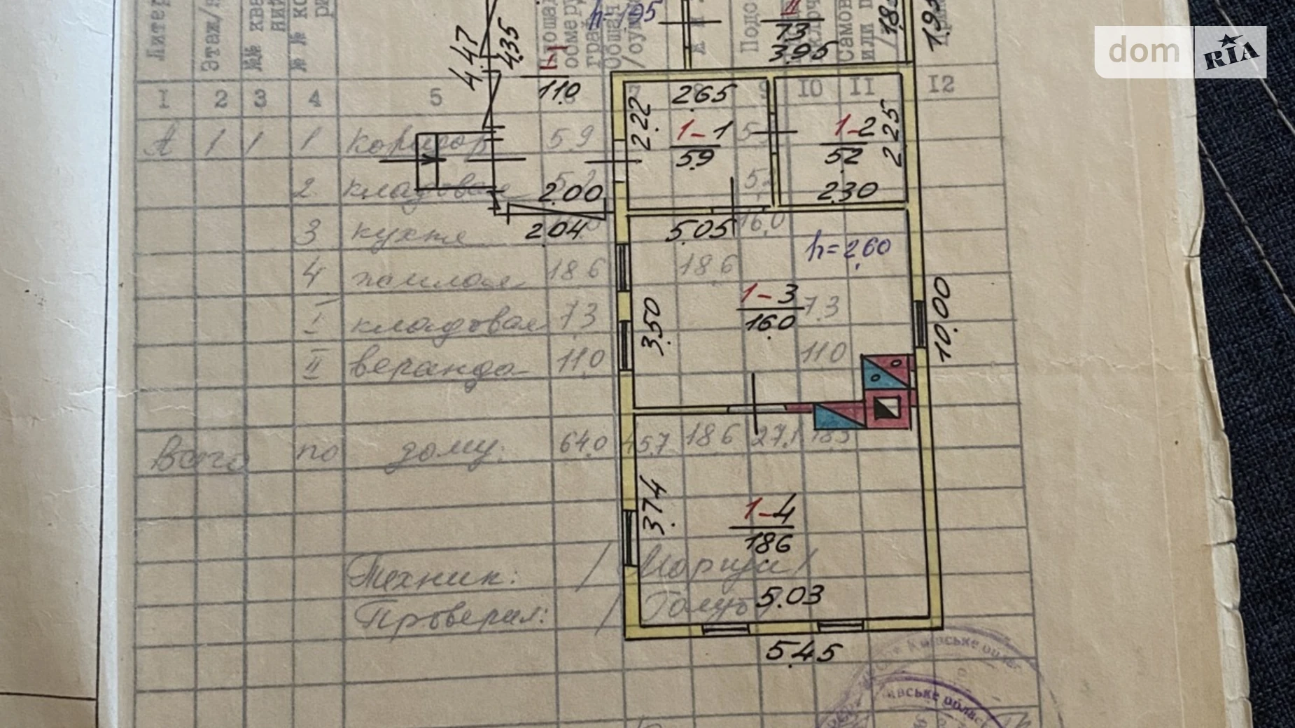 ул. Центральная(Комсомольская), 5 Жовтневое (Бородянка), цена: 15000 $ - фото 2