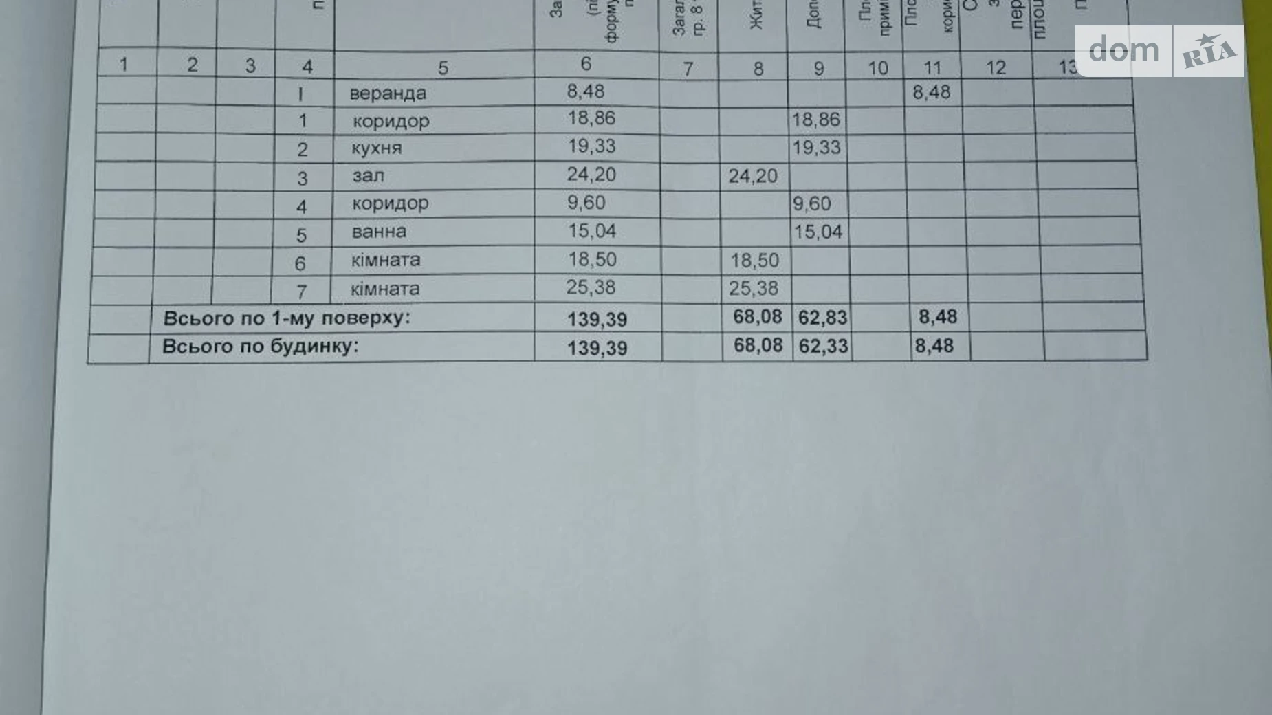 Продається одноповерховий будинок 139.4 кв. м з терасою, вул. Січових Стрільців, 214 - фото 5