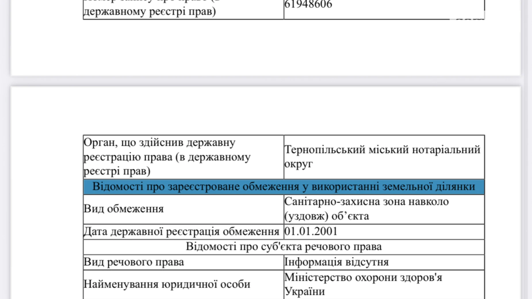 Продается земельный участок 5.2502 соток в Полтавской области, цена: 21001 $ - фото 2