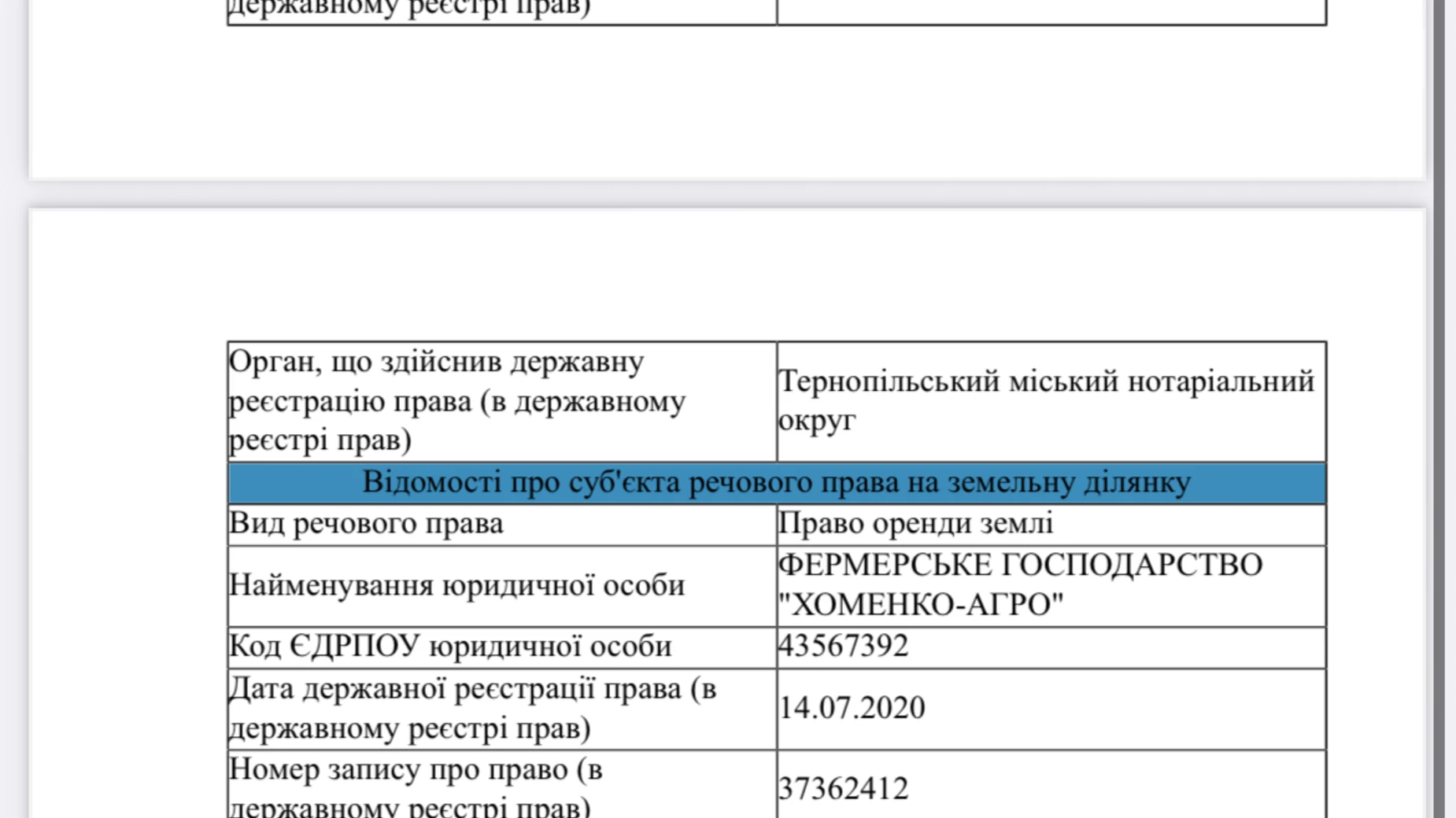Продается земельный участок 2 соток в Полтавской области, цена: 3000 $ - фото 3