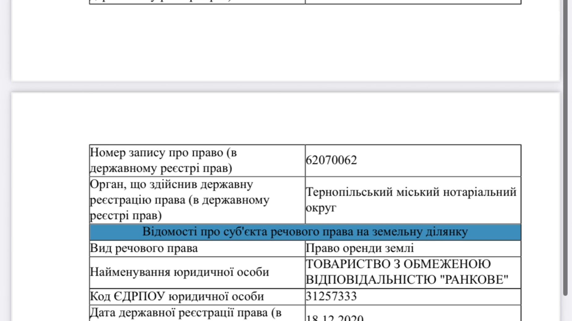 Продається земельна ділянка 5.8691 соток у  області, цена: 16433 $ - фото 4