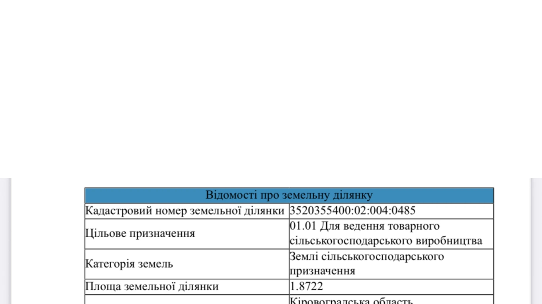 Продается земельный участок 1.8722 соток в Кировоградской области, цена: 6365 $ - фото 5