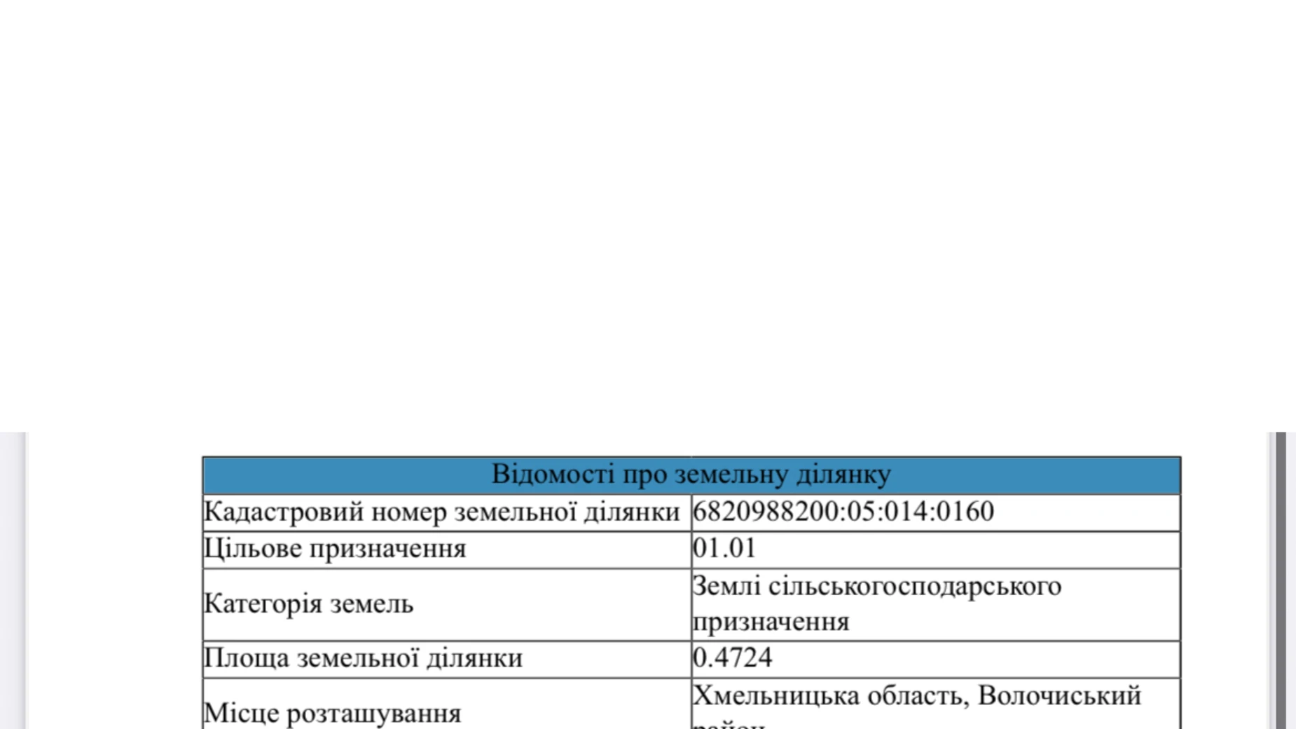 Федірки, цена: 1890 $ - фото 4