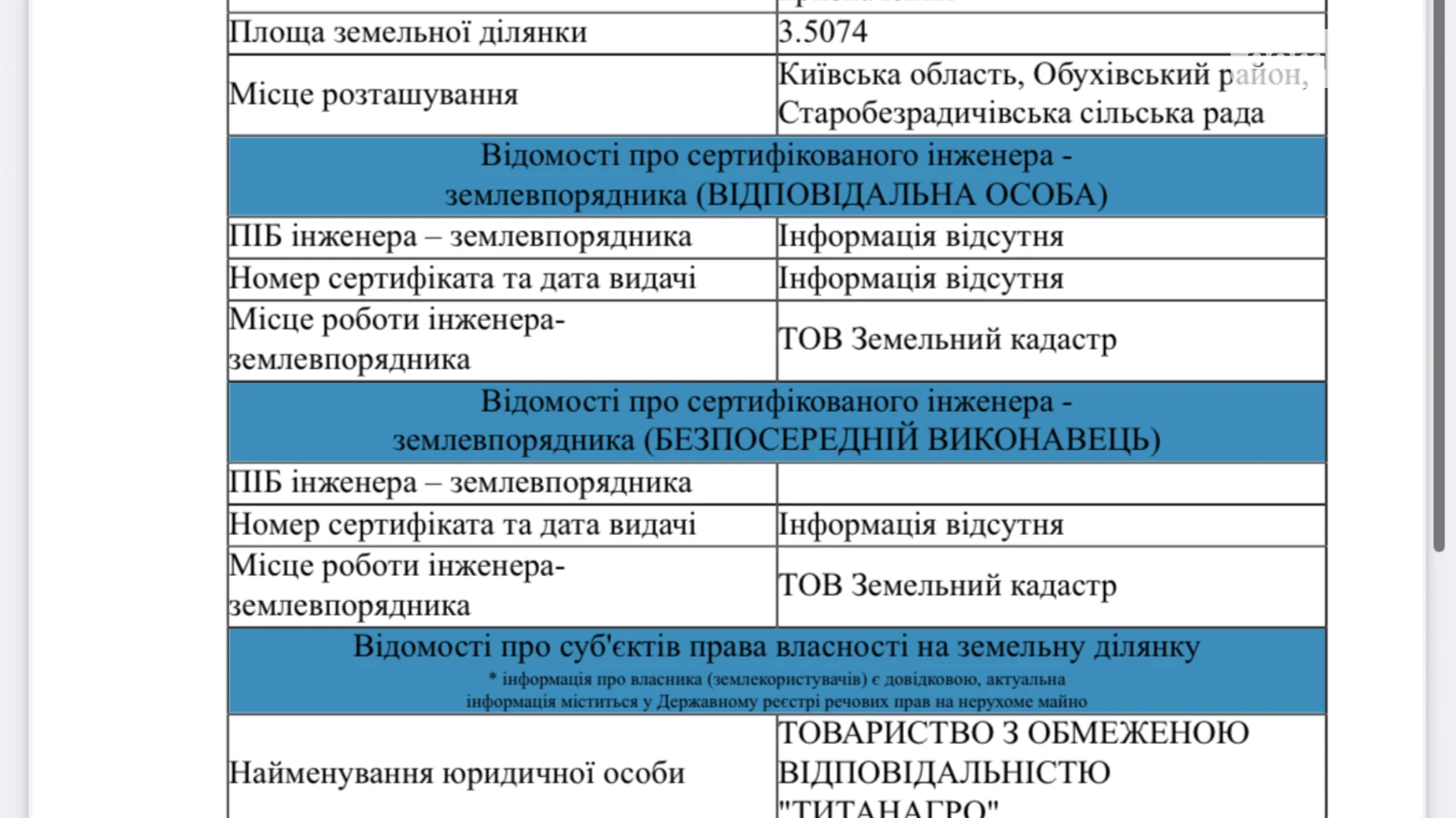 Продается земельный участок 3.5074 соток в Киевской области, цена: 17537 $ - фото 5