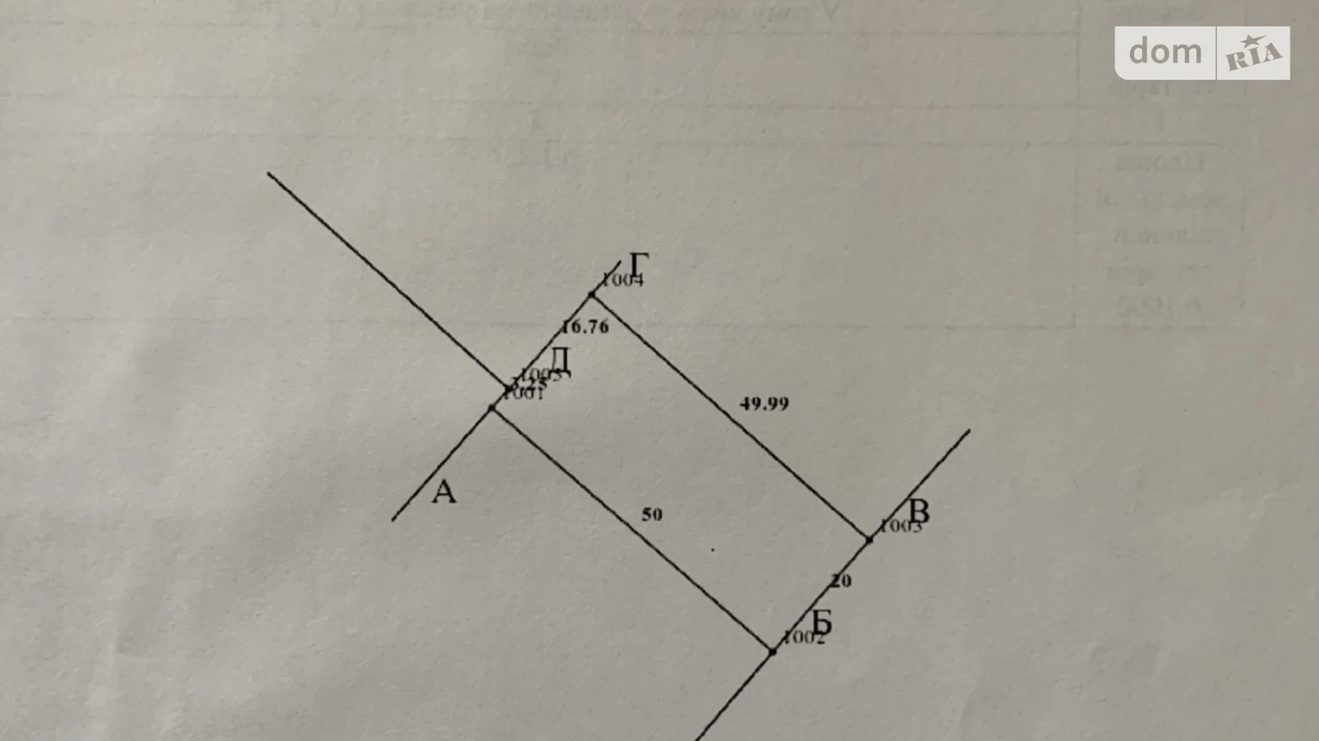 Продається земельна ділянка 10 соток у Черкаській області, цена: 10000 $ - фото 3