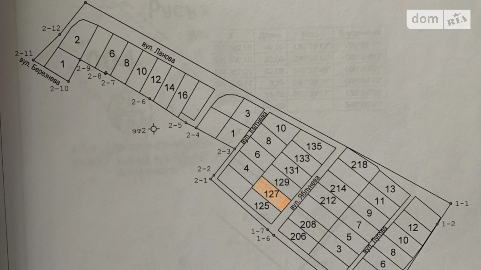 Продається земельна ділянка 10 соток у Черкаській області, цена: 10000 $ - фото 2