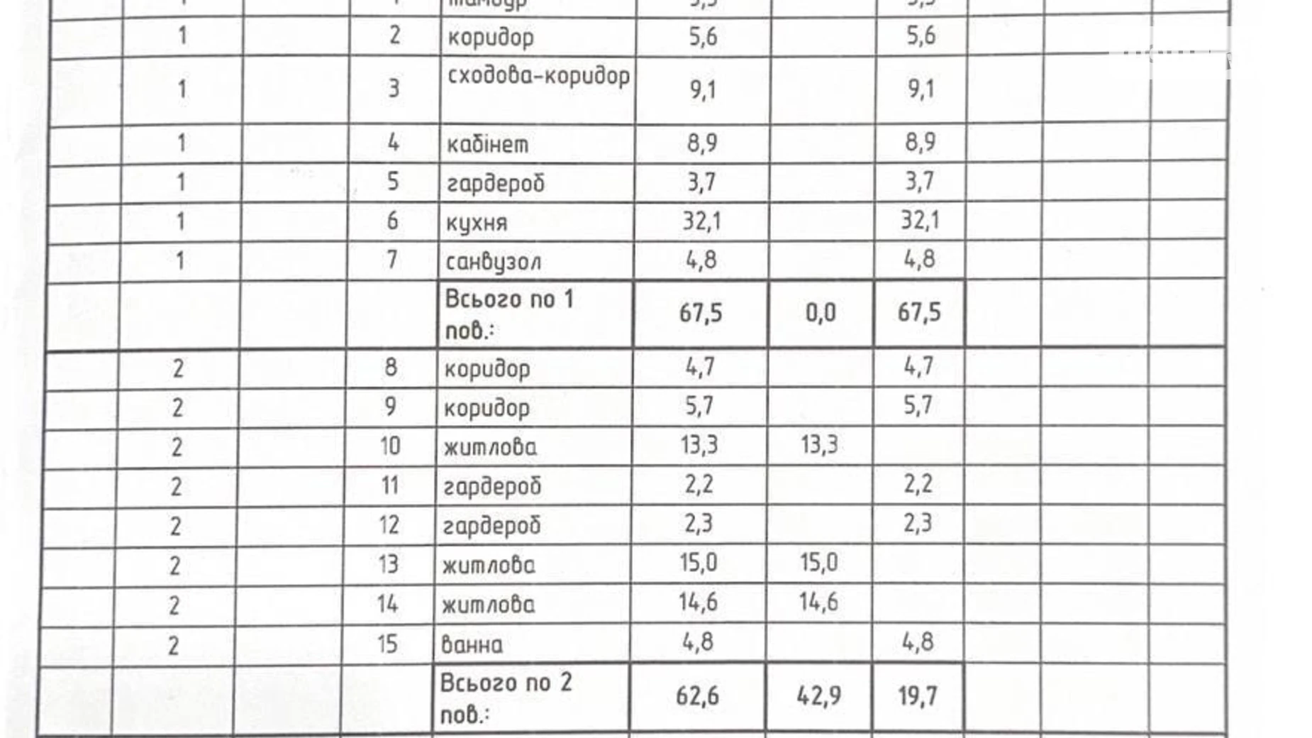 вул. Віктора Гюго Дендропарковий Хмельницький, цена: 86000 $ - фото 3