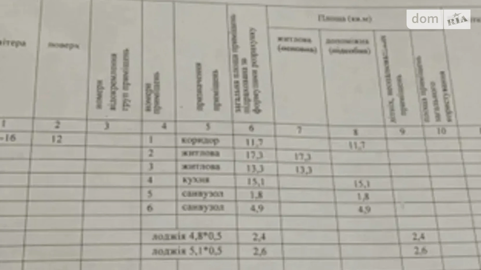 Продается 2-комнатная квартира 69.1 кв. м в Харькове, ул. Рогатинская Левада, 18 - фото 4