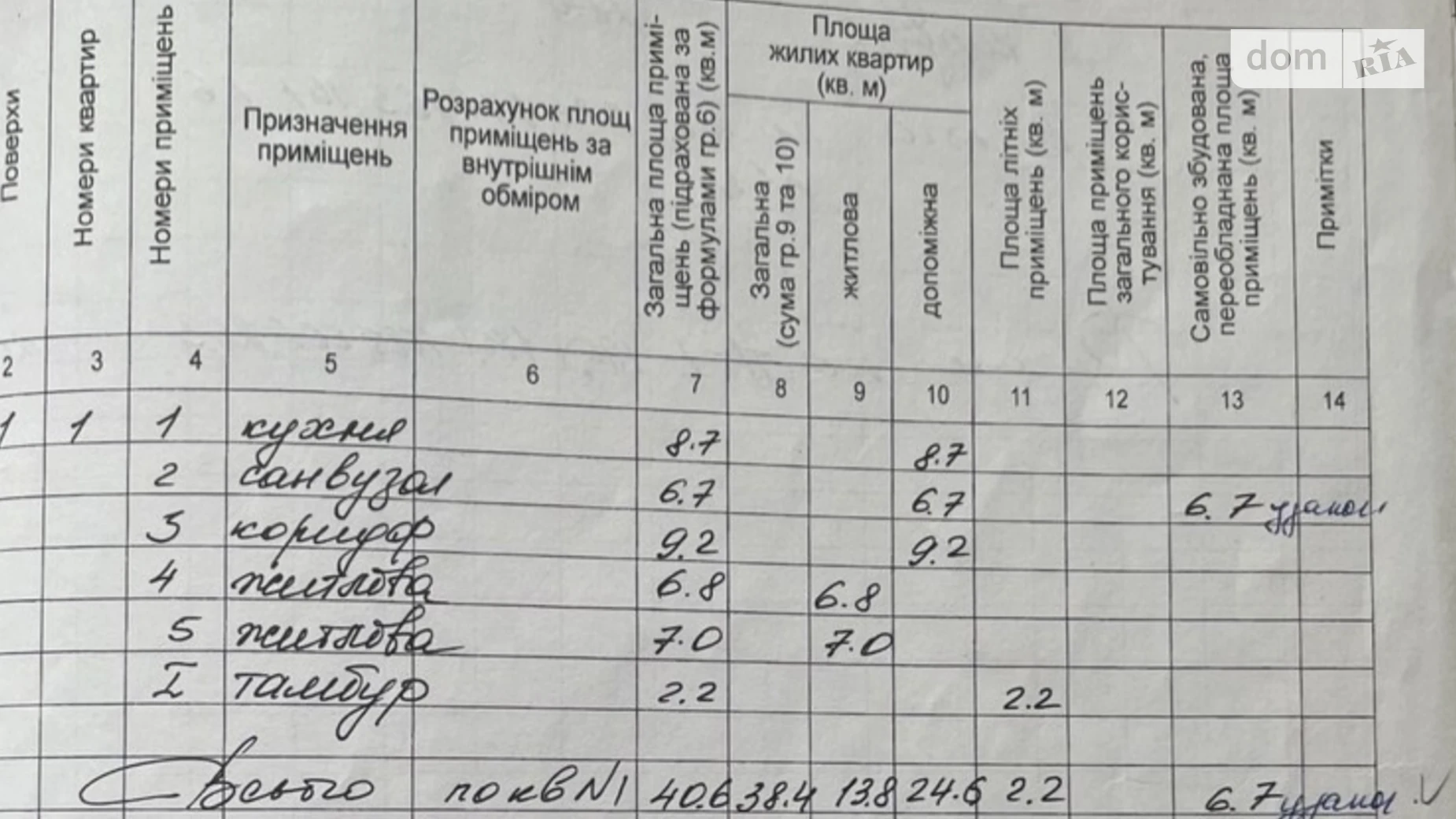 Продается часть дома 40.6 кв. м с камином, цена: 15000 $ - фото 3