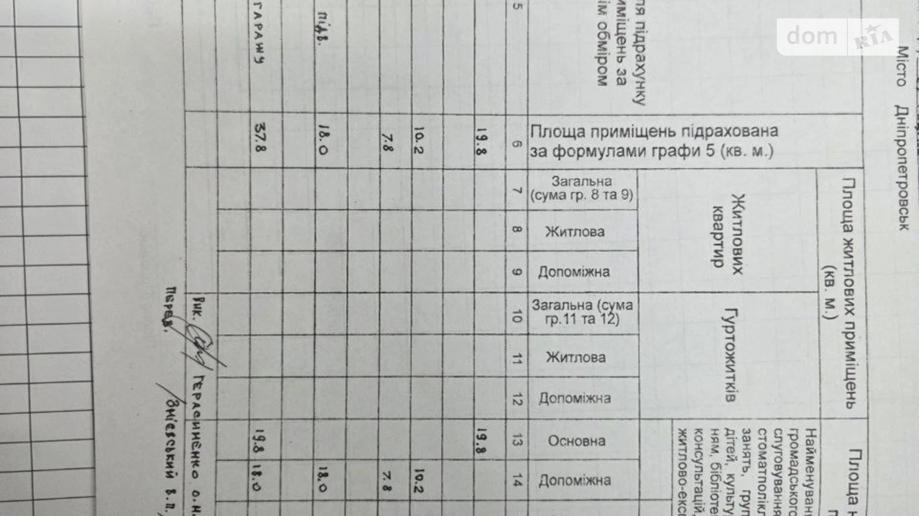 Донецкое шоссе Новое Клочко Днепр, цена: 9500 $ - фото 3