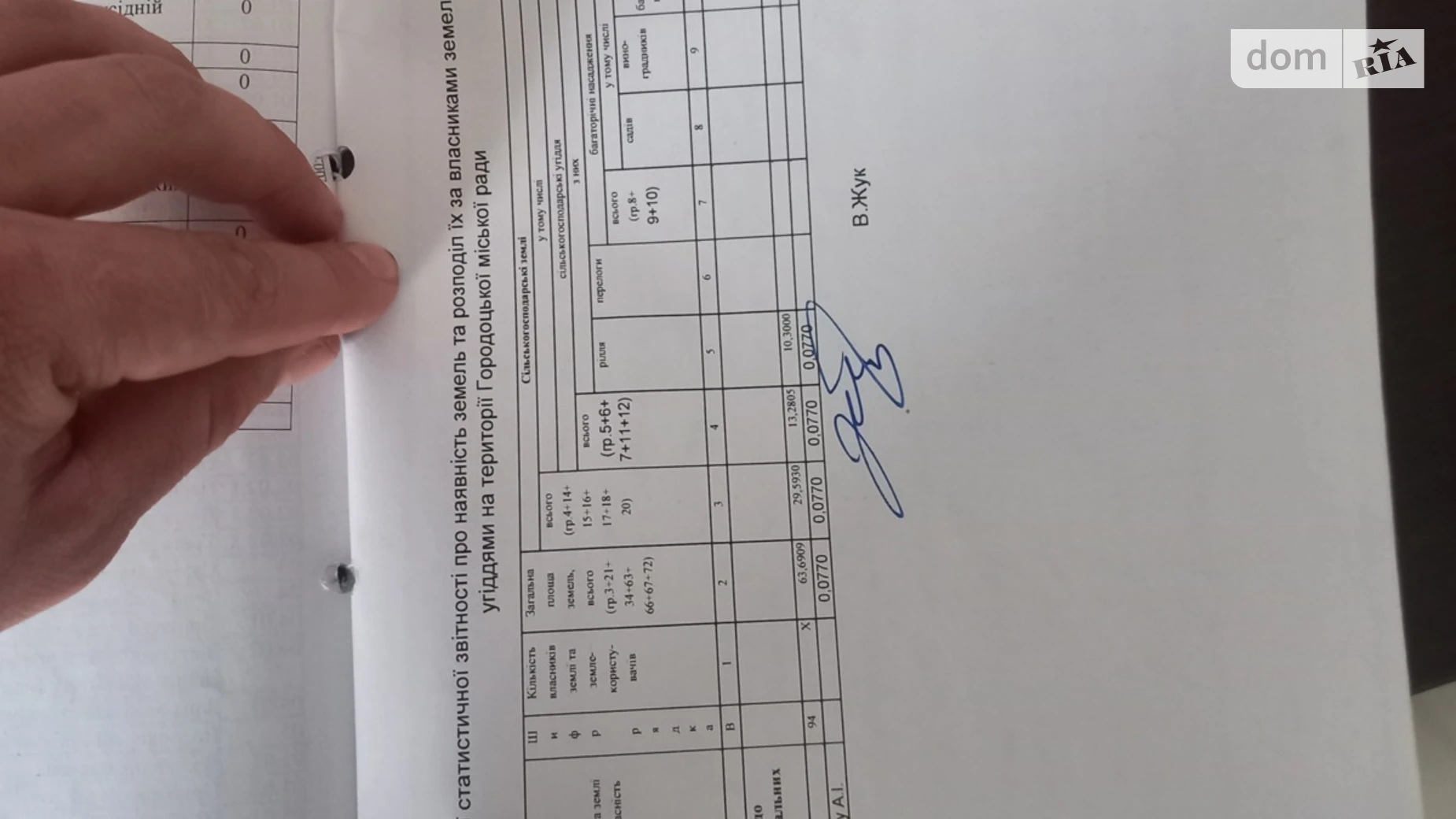 Продається земельна ділянка 0.077 соток у Львівській області, цена: 1700 $ - фото 5