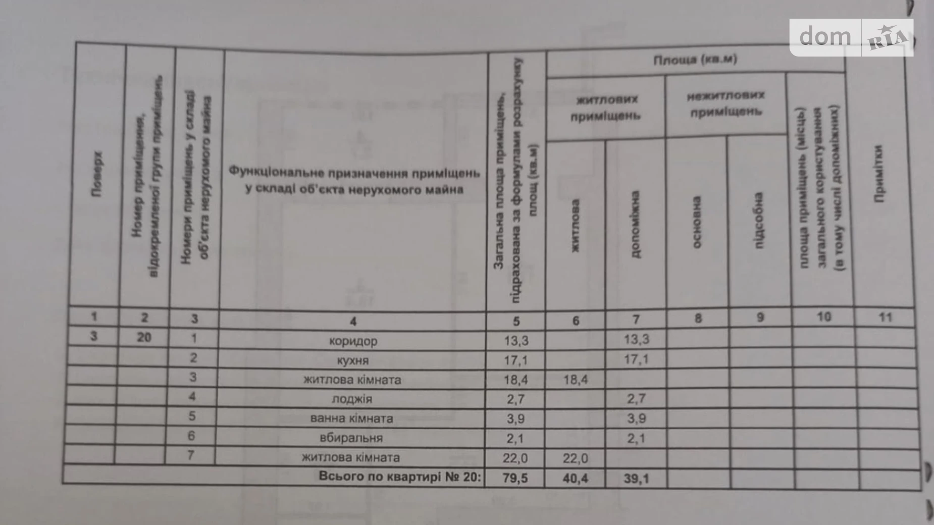 Продается 2-комнатная квартира 79.5 кв. м в Хмельницком, ул. Лесогриневецкая, 32 - фото 3
