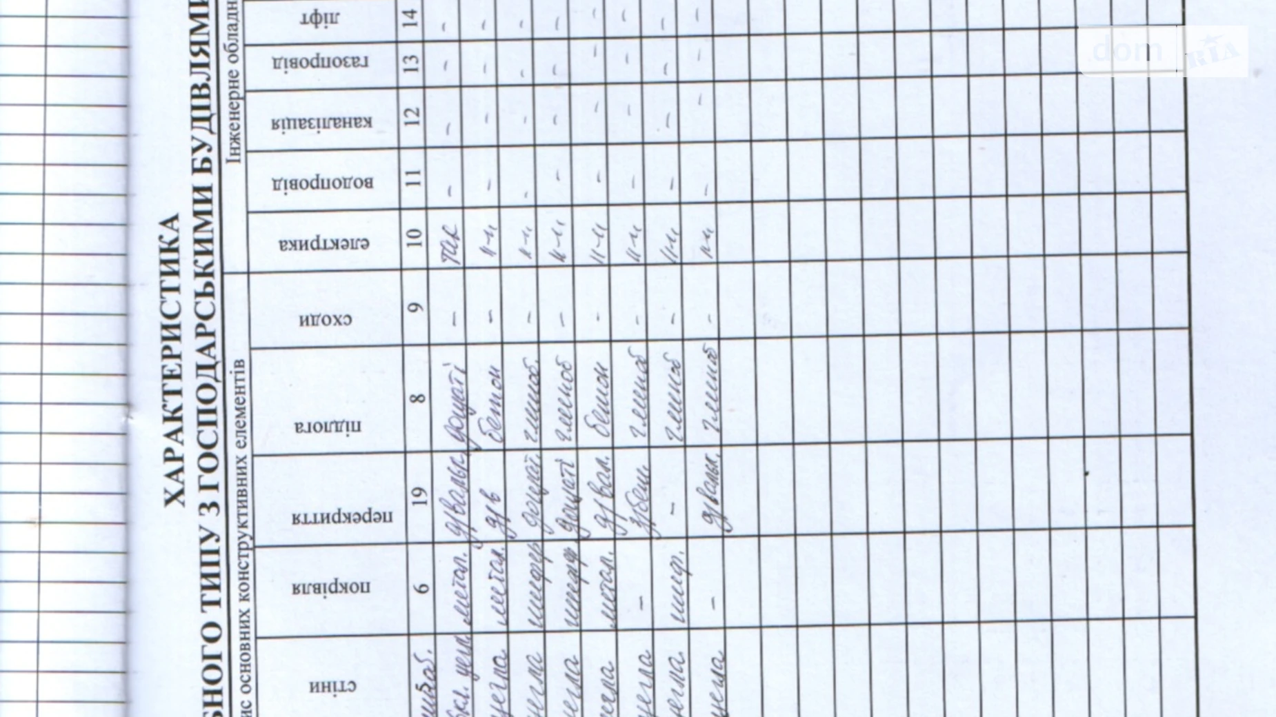 вулиця Селянська, 4 Малая Мочулка, цена: 12000 $ - фото 5