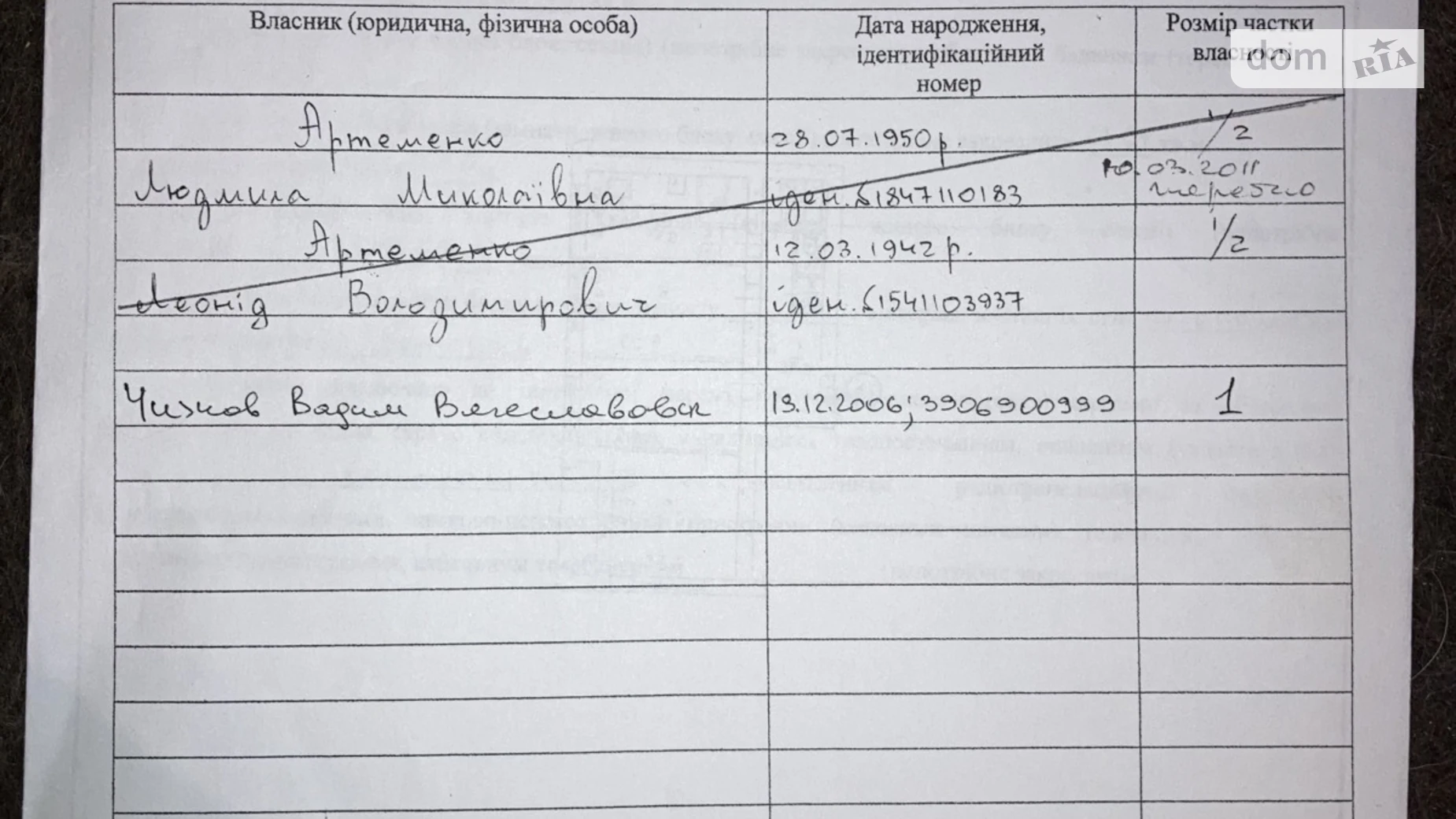 3-комнатная квартира 69.67 кв. м в Запорожье, ул. Патриотическая, 5 - фото 3