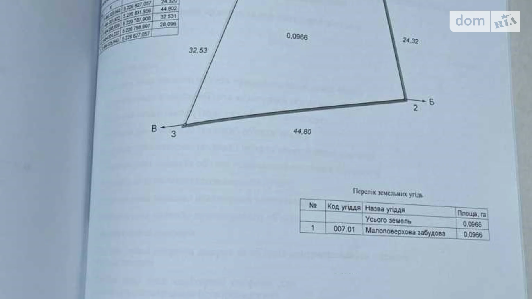 Продается земельный участок 9.95 соток в Полтавской области, цена: 15000 $ - фото 2