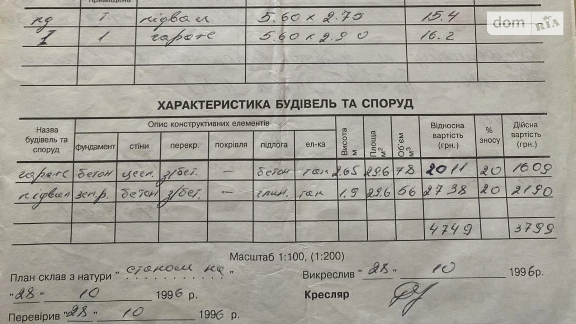 ул. Ерошенко Шевченковский Львов, цена: 12000 $ - фото 2