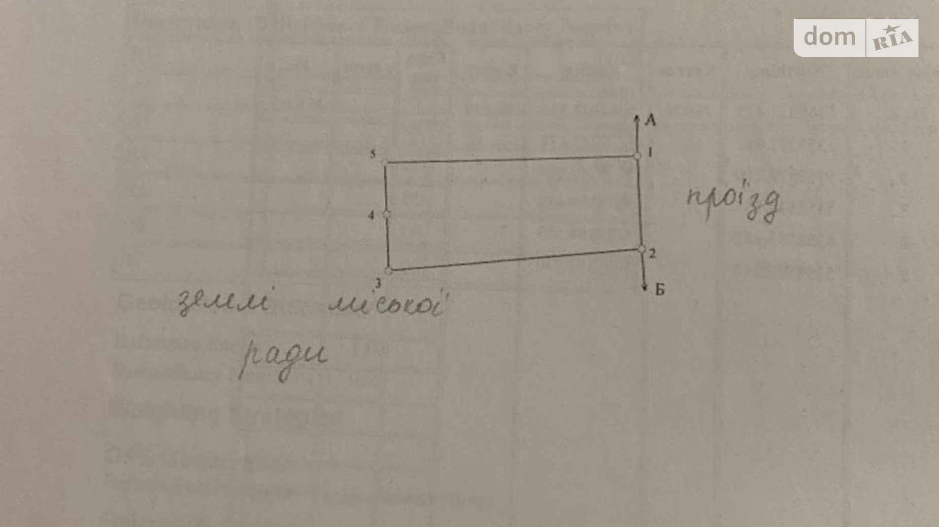 Продается земельный участок 10 соток в Днепропетровской области, цена: 8000 $ - фото 2