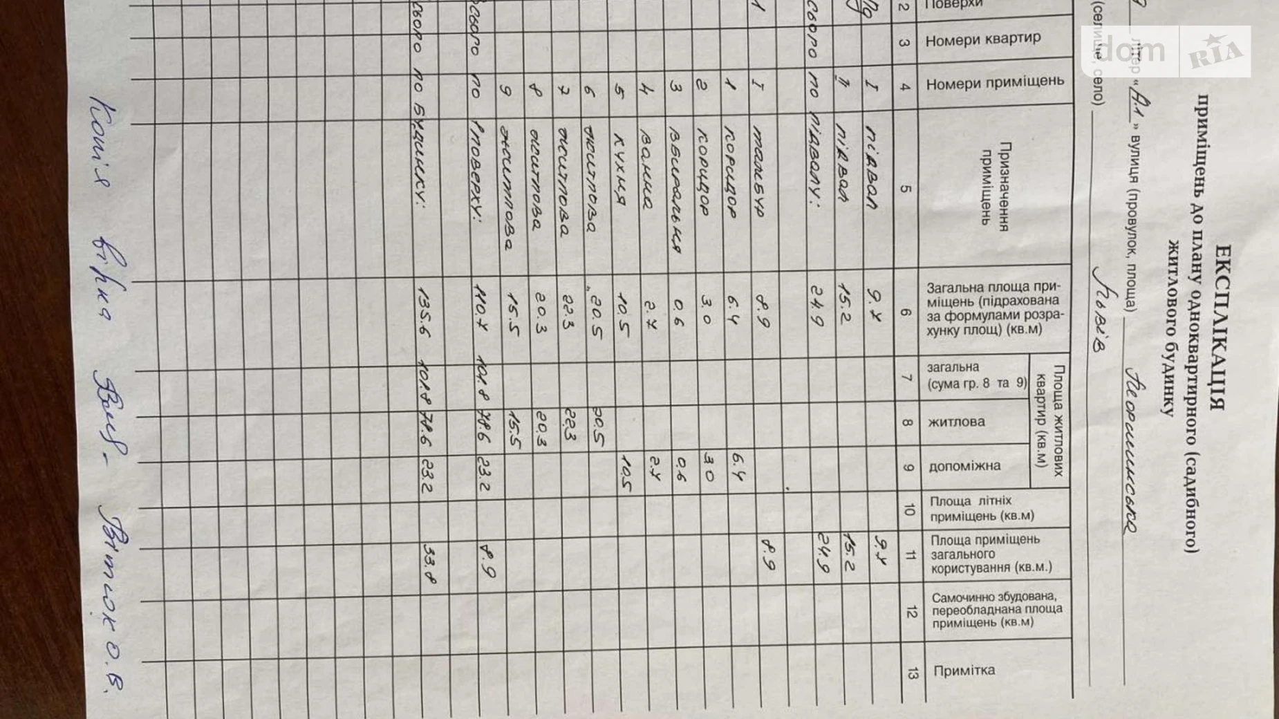 Продается одноэтажный дом 135.6 кв. м с балконом, цена: 390000 $ - фото 4