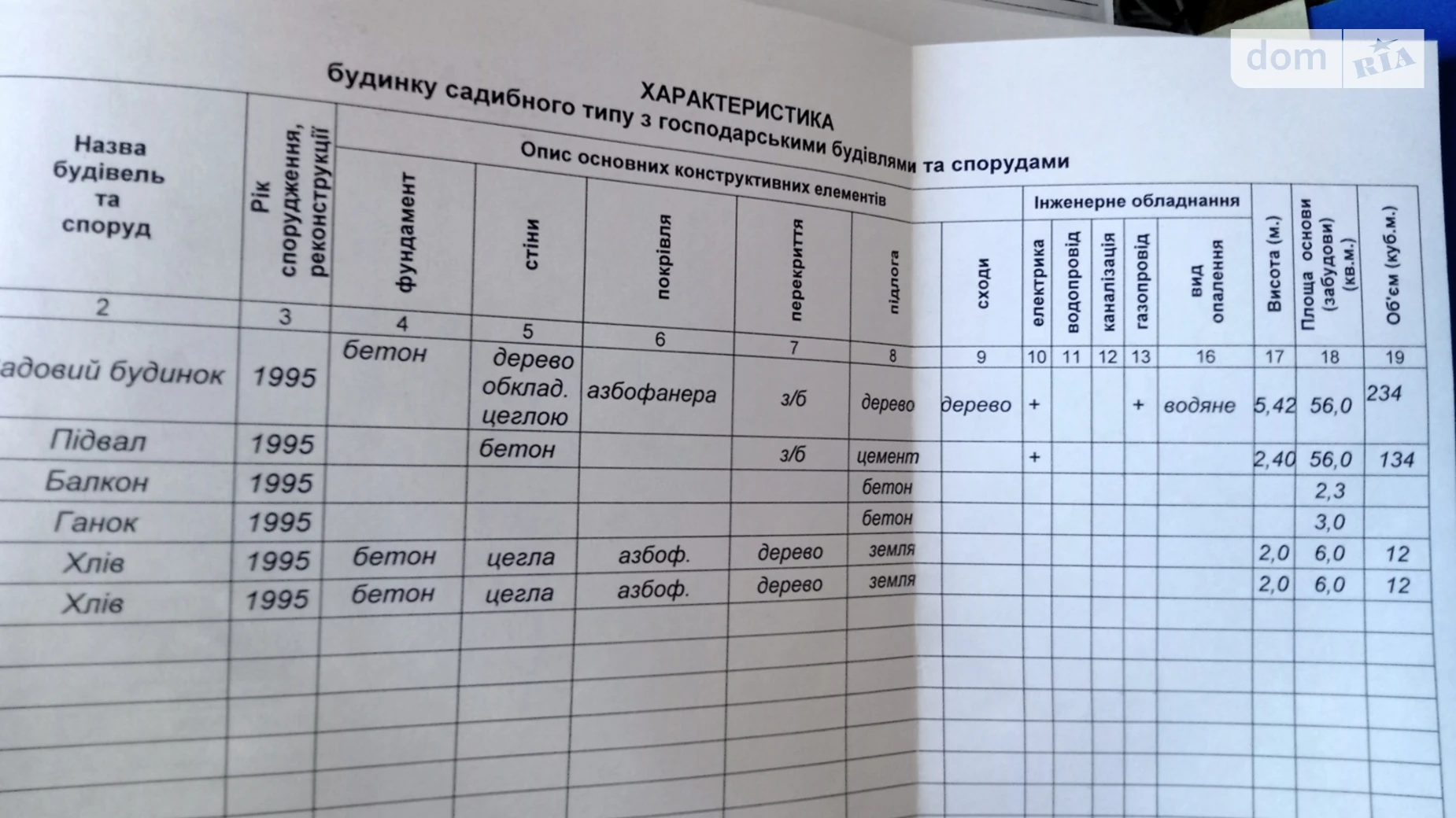 Продається будинок 2 поверховий 68 кв. м з балконом, цена: 37000 $ - фото 2