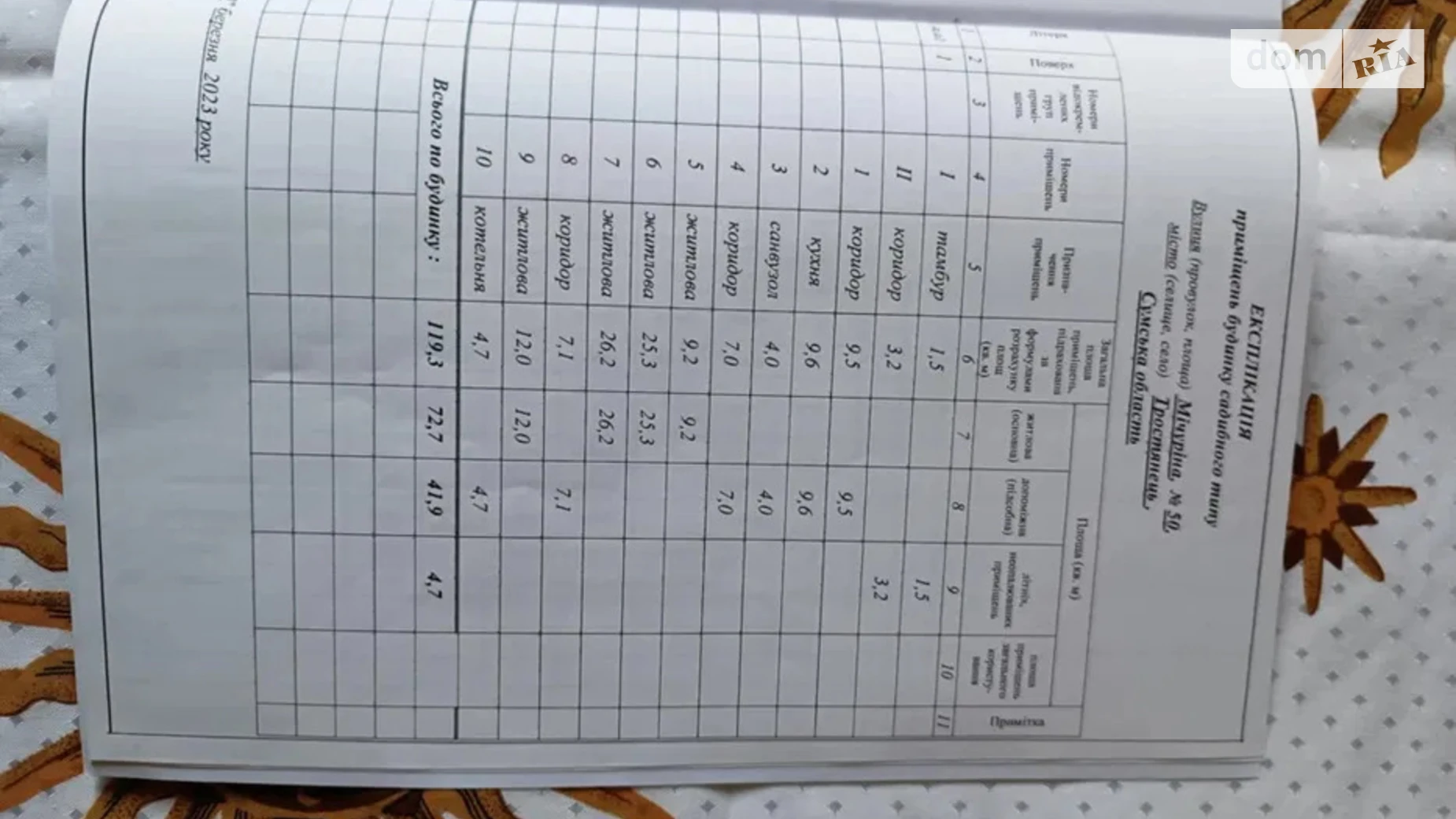 Продается одноэтажный дом 200 кв. м с баней/сауной, цена: 20000 $ - фото 3