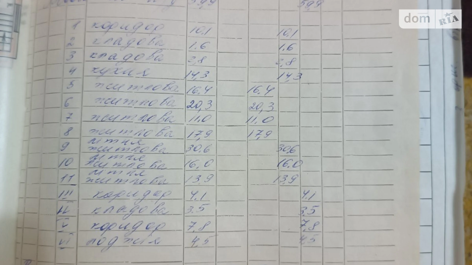 Продается дом на 2 этажа 154.7 кв. м с участком, цена: 58000 $ - фото 2