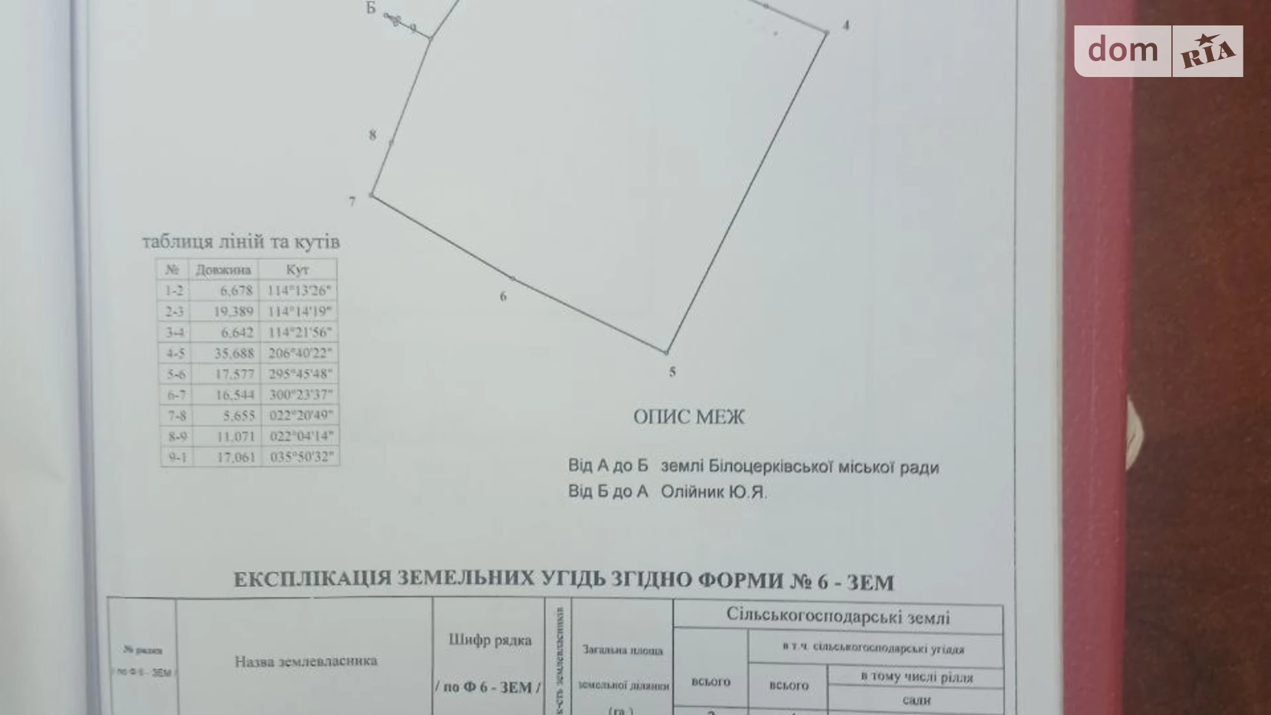 Продається земельна ділянка 22 соток у Київській області, цена: 55000 $ - фото 3