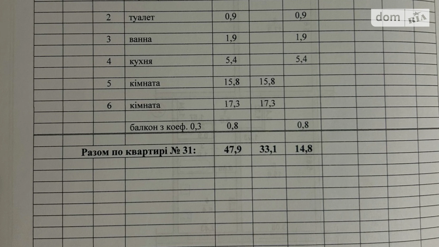 Продается 2-комнатная квартира 47.9 кв. м в Житомире, ул. Святослава Рихтера, 64А - фото 4