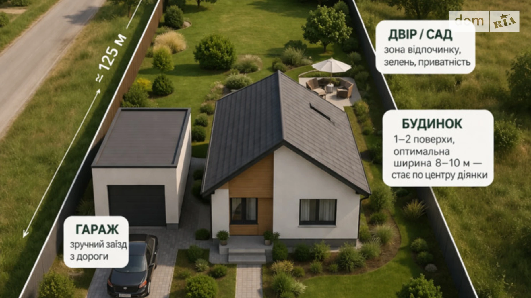 Продається земельна ділянка 25 соток у Хмельницькій області, цена: 14500 $ - фото 4