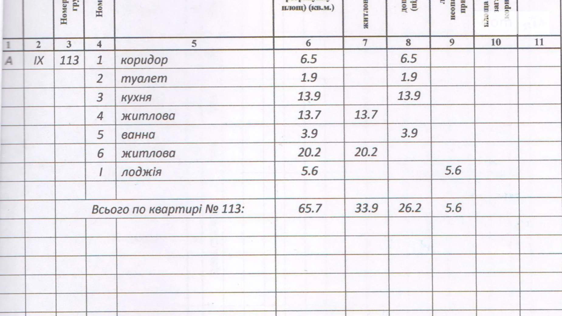 2-комнатная квартира 65.7 кв. м в Тернополе, ул. Черновецкая, 71 - фото 2