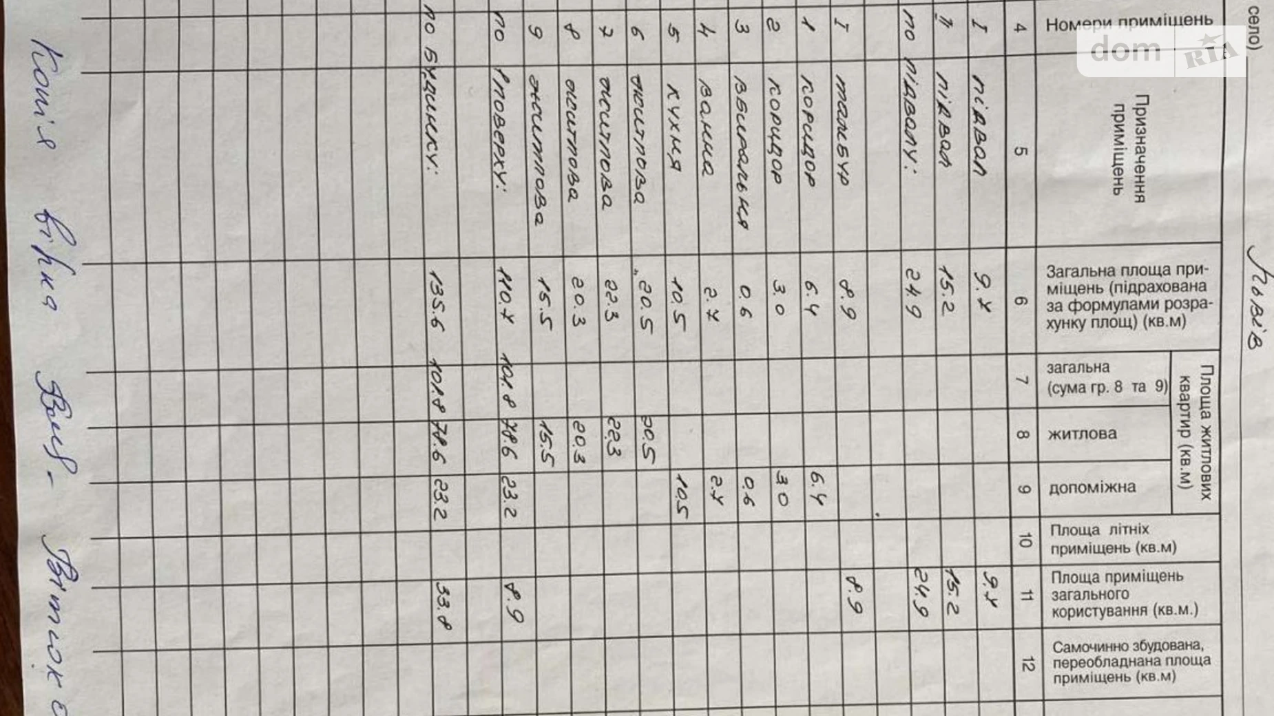 Продается земельный участок 6 соток в Львовской области, цена: 390000 $ - фото 5