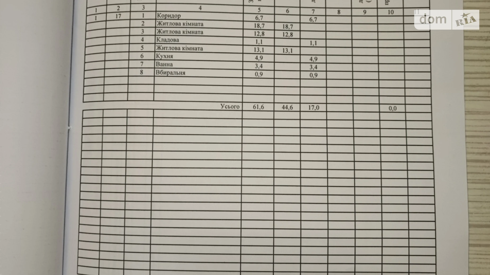 Продается 3-комнатная квартира 61.6 кв. м в Бердичеве, ул. Рыночная(30-летия Победы), 7 - фото 2
