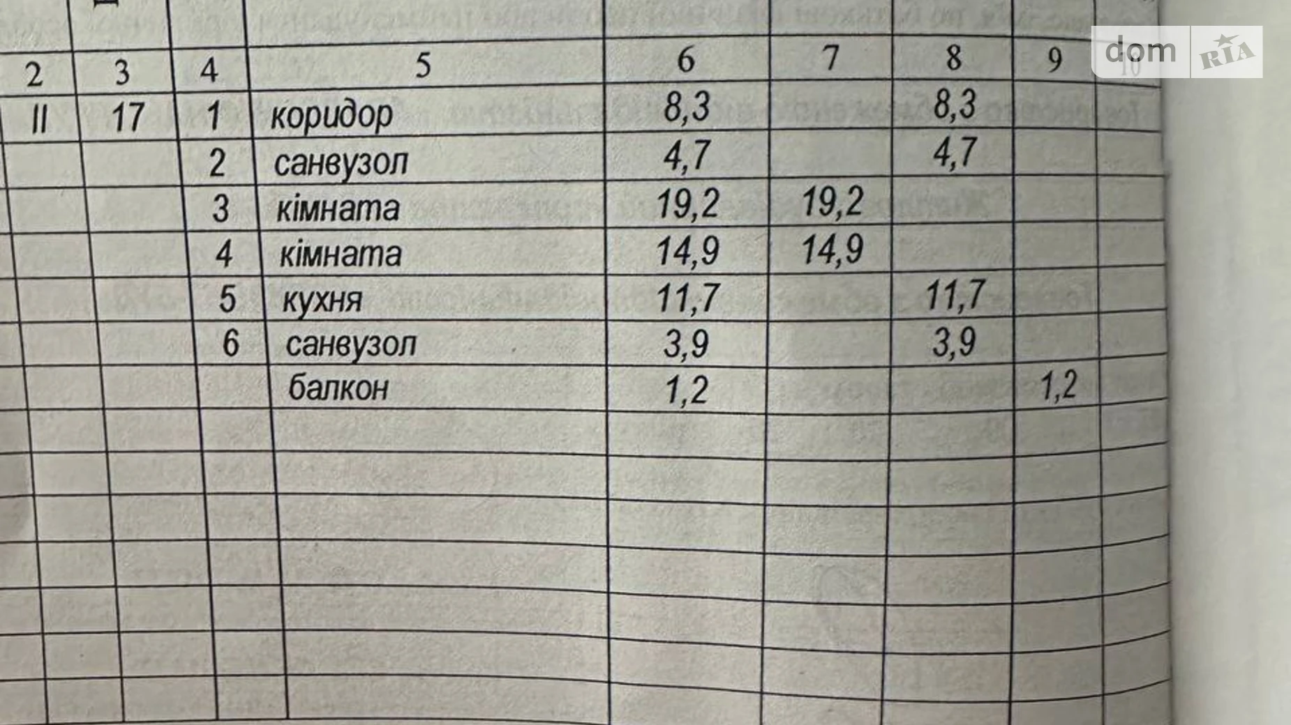 ул. Трамвайная, 3В Славянка Винница ЖК Avalon 5 - фото 3