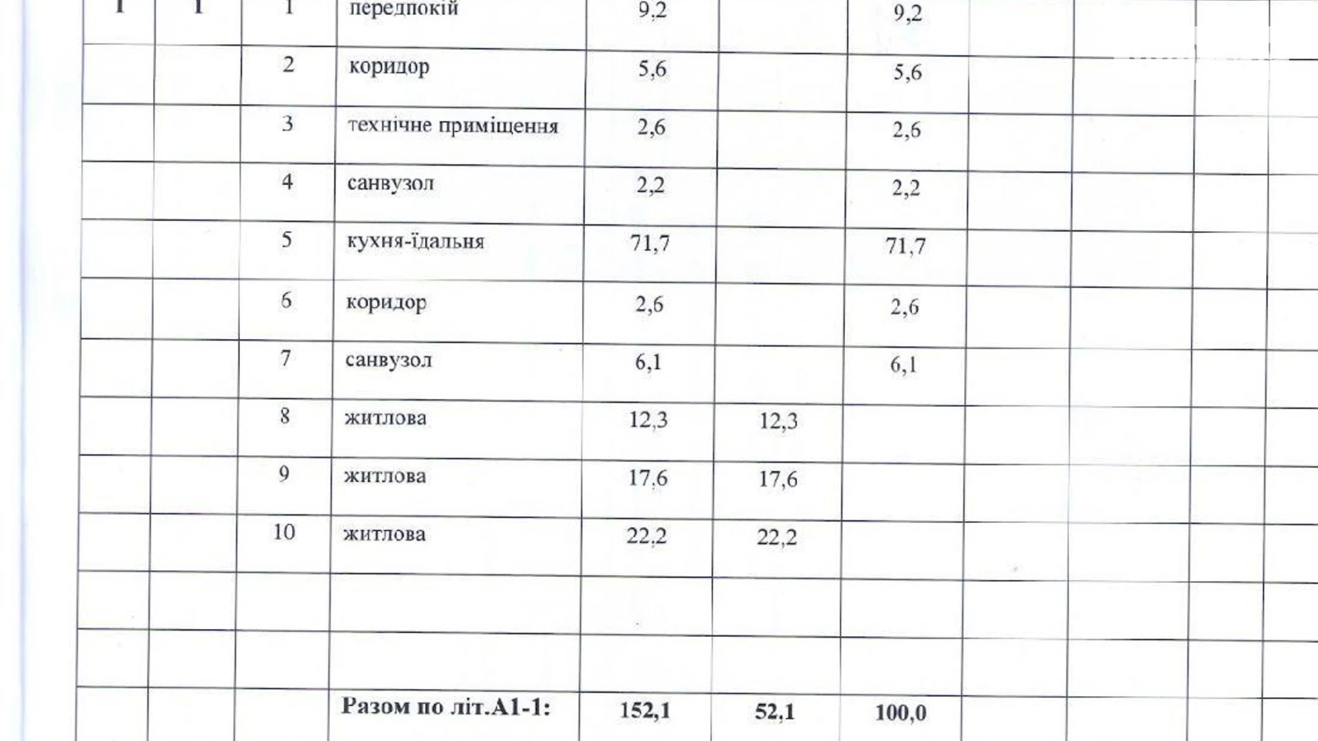 Продается одноэтажный дом 152.1 кв. м с участком, цена: 75000 $ - фото 3