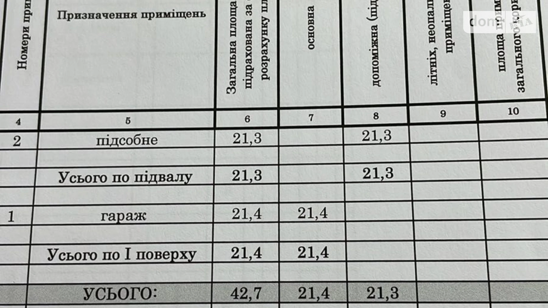 ул. Клиническая Соломенский Киев, цена: 8600 $ - фото 4