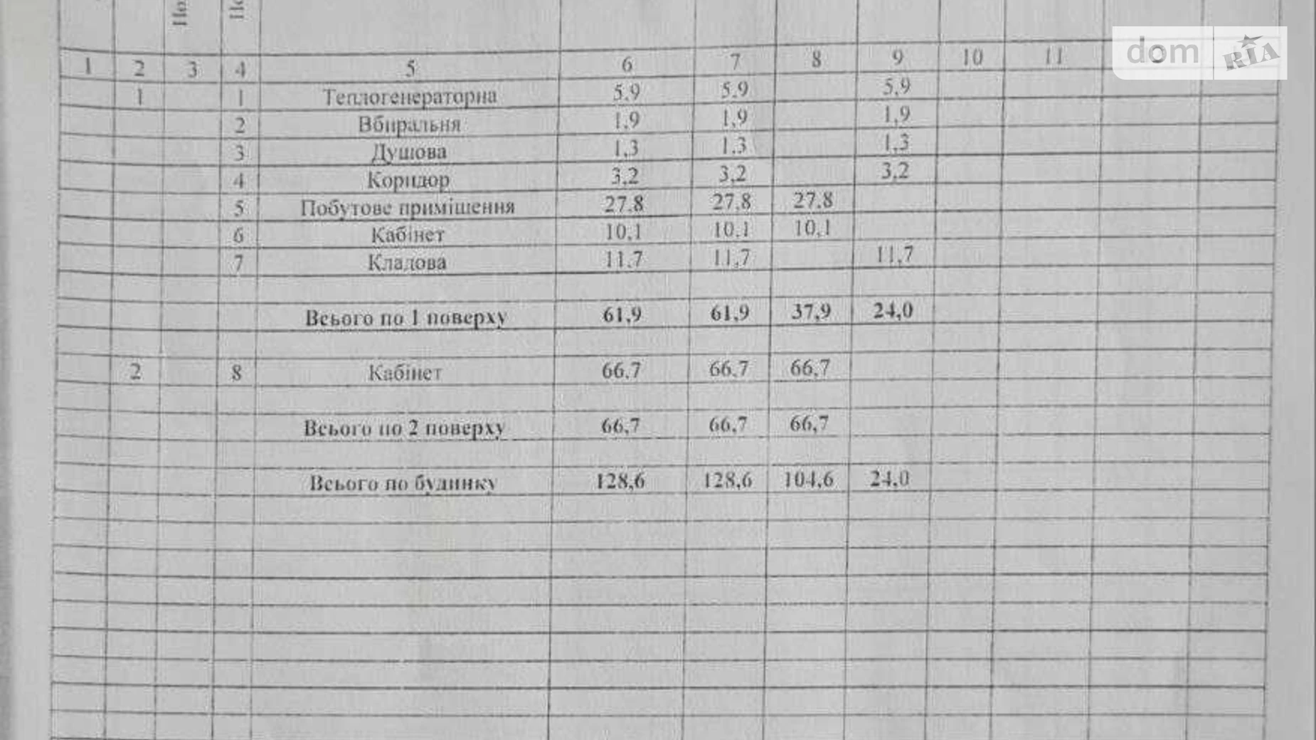вул. Дружби Київський Полтава, цена: 35000 грн - фото 3