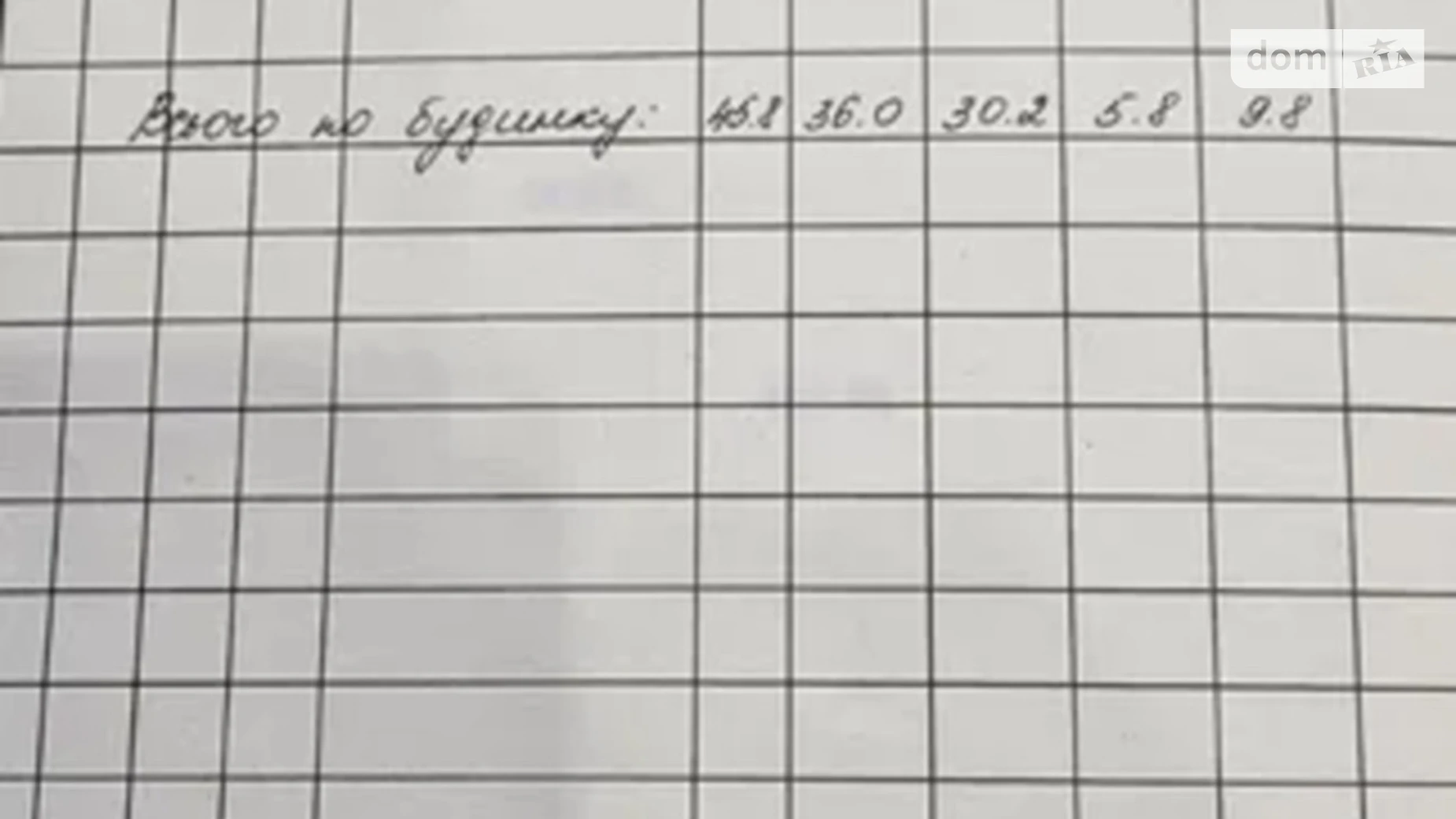 провулок Ламаний Кунцеве, цена: 6900 $ - фото 4