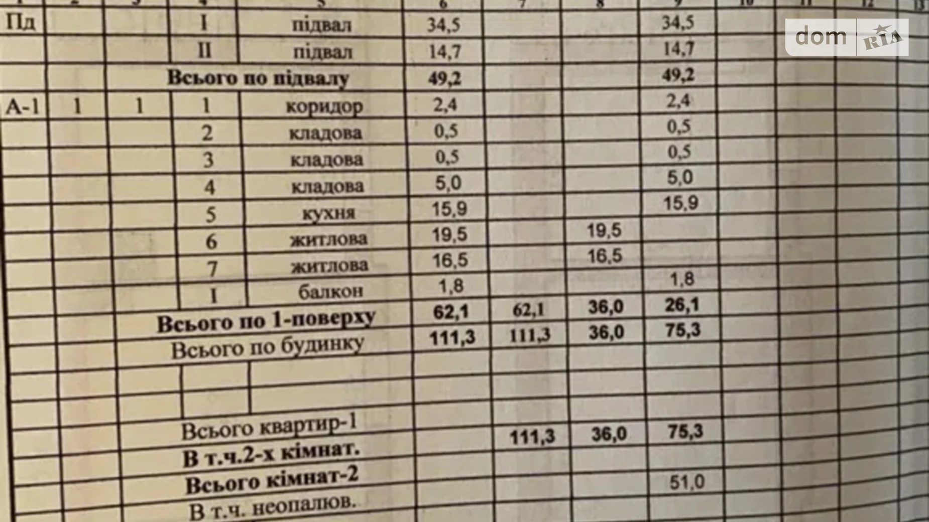 вул. Івана Ґонти, 3 Ходорів, цена: 7000 € - фото 3