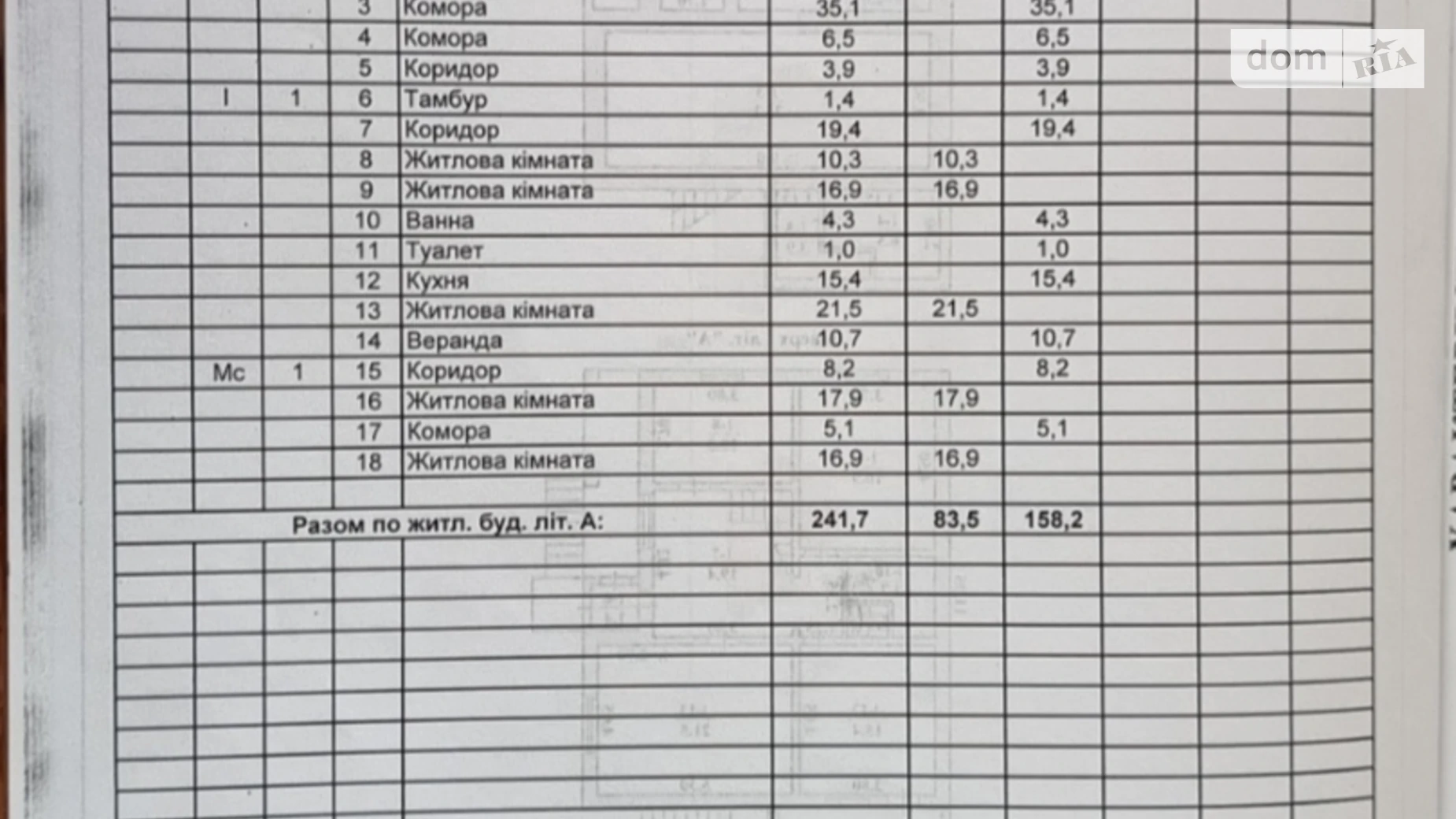 Продается дом на 2 этажа 241.7 кв. м с подвалом, цена: 97000 $ - фото 2