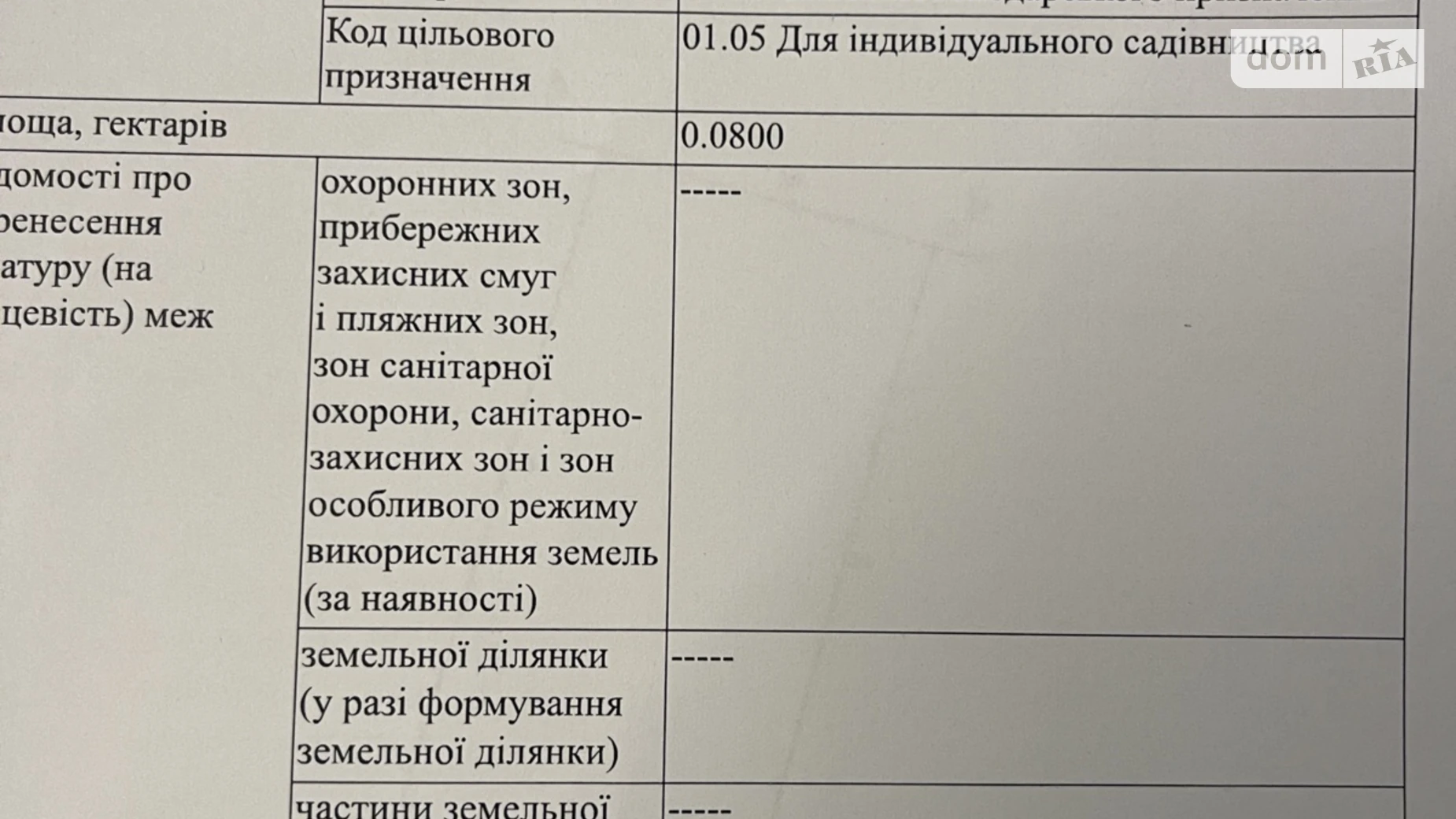 Копыстин, цена: 6400 $ - фото 4