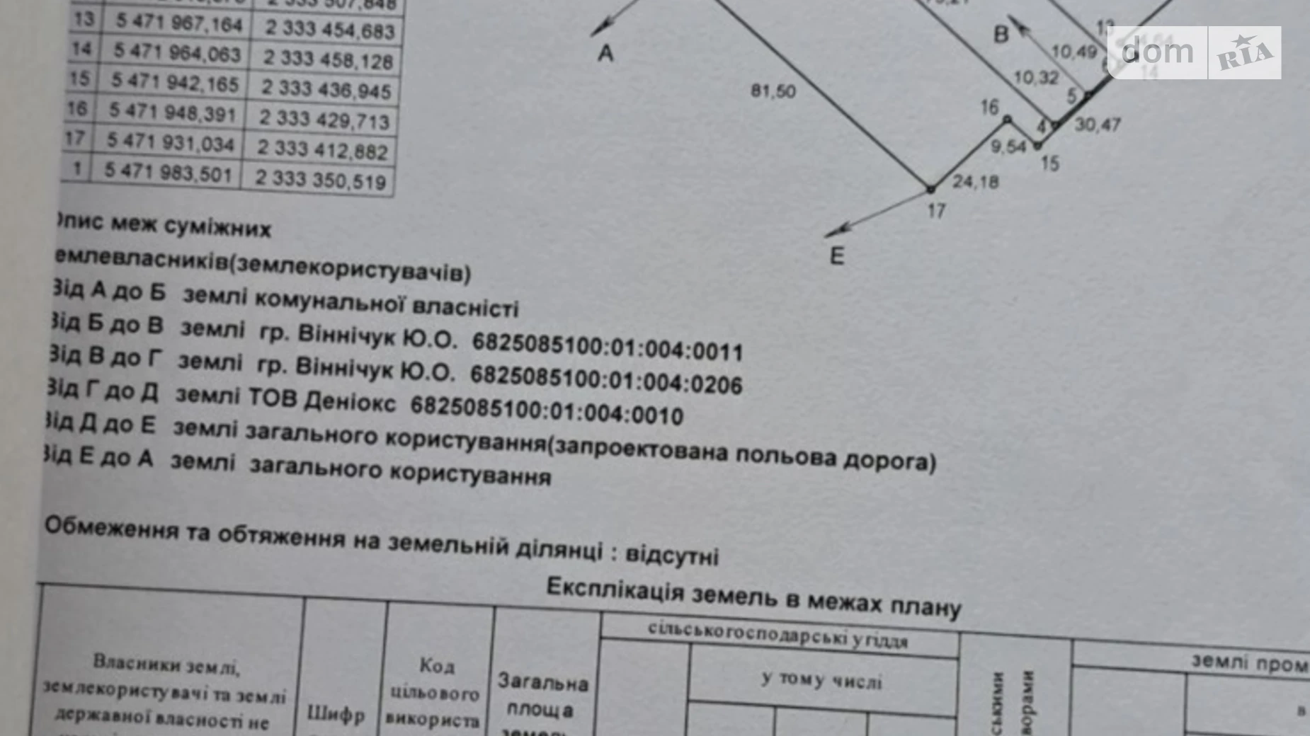 Продается земельный участок 1.2 соток в Хмельницкой области, цена: 175000 $ - фото 4