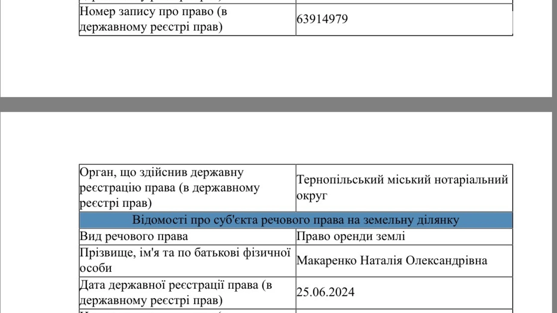 Продается земельный участок 2.9676 соток в  области, цена: 8600 $ - фото 4