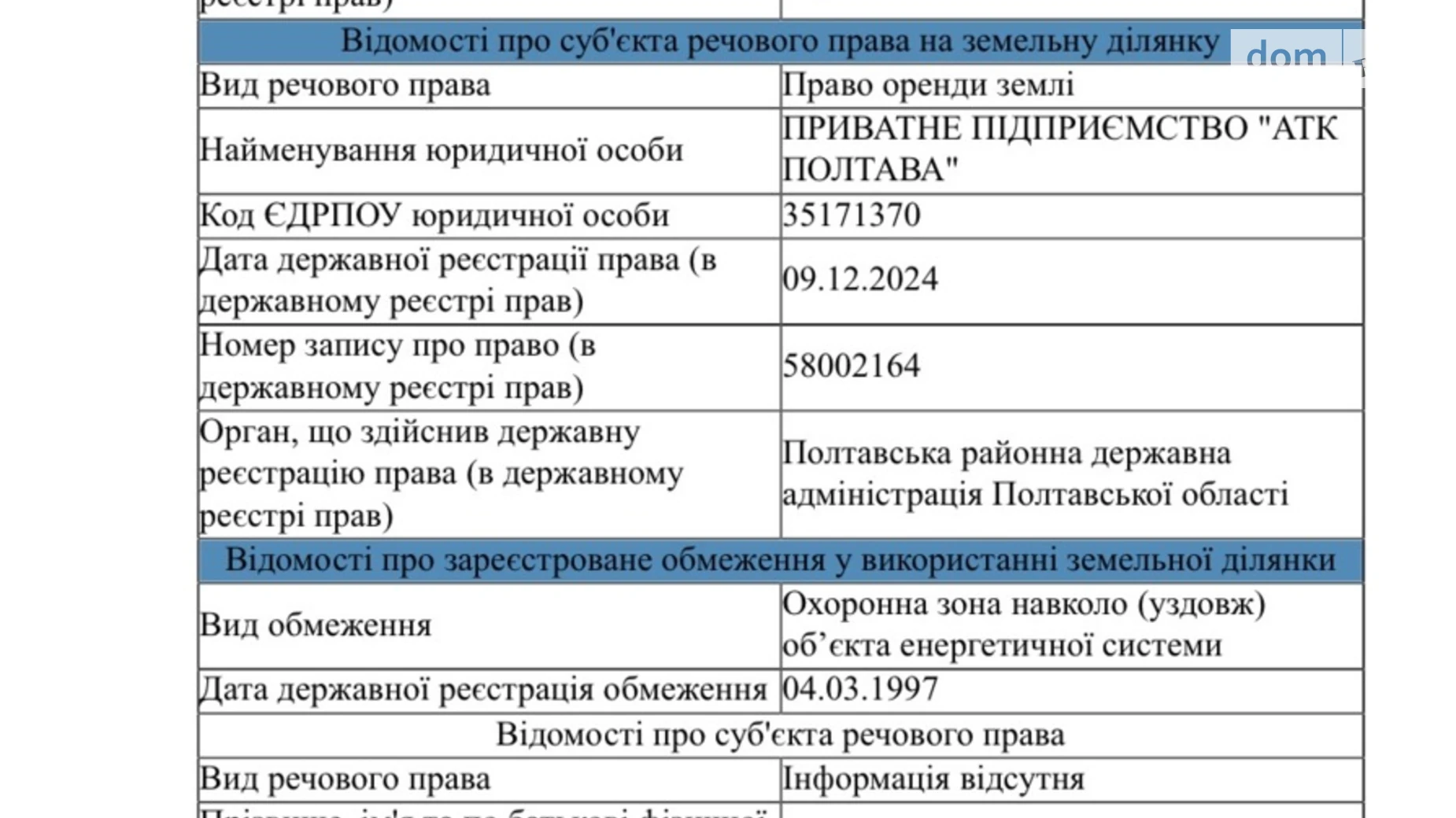 Щербани, цена: 8650 $ - фото 4