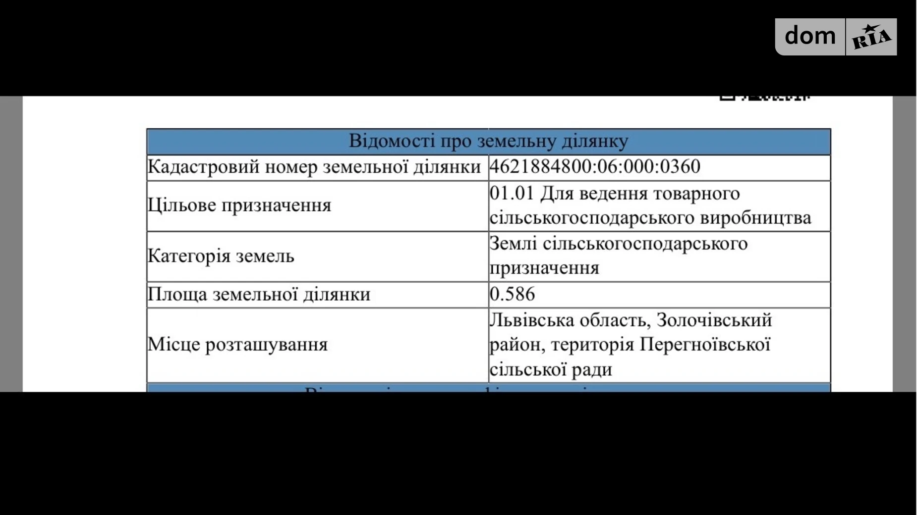 Продается земельный участок 0.586 соток в Львовской области, цена: 2200 $ - фото 4