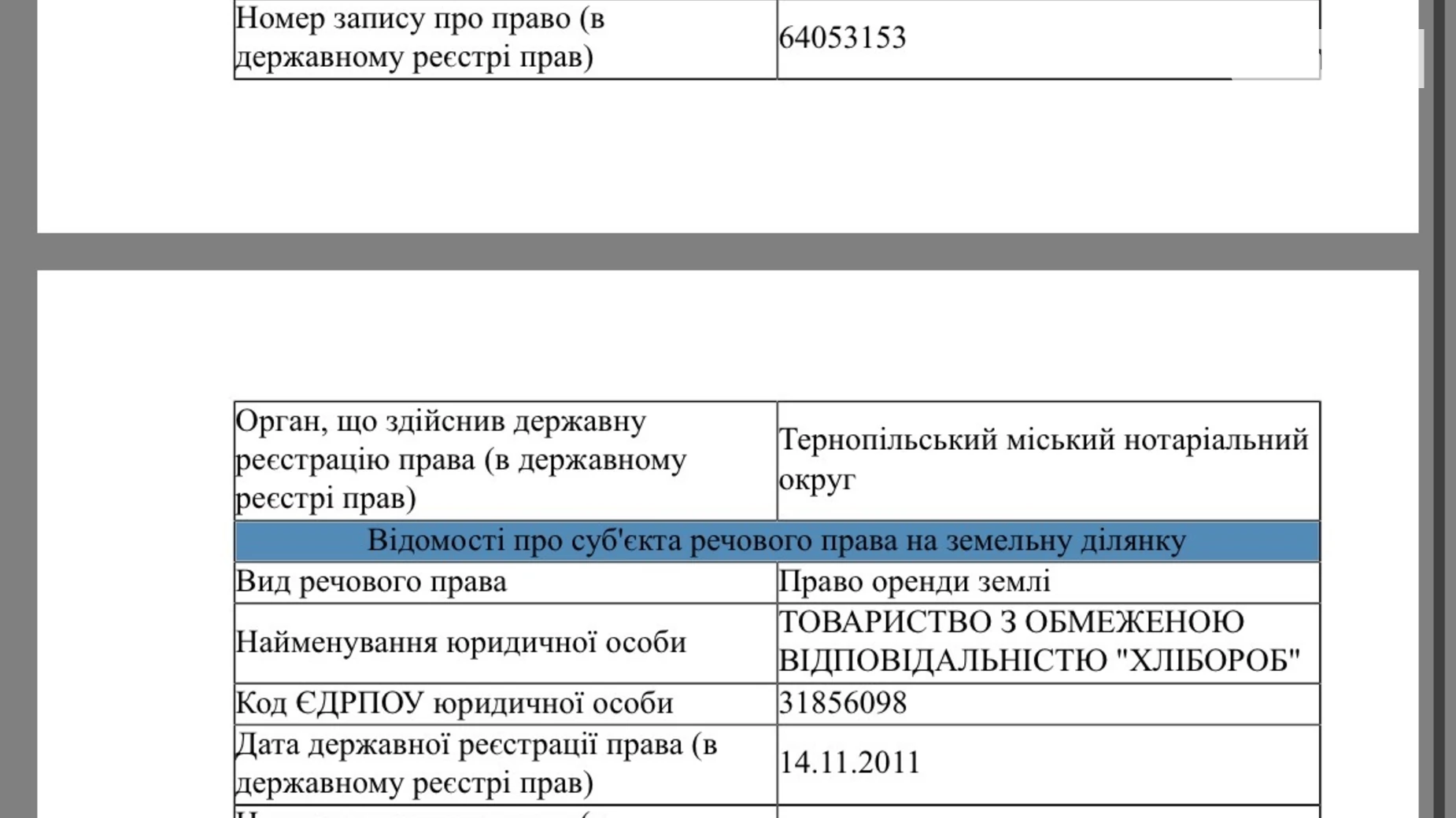 Глубокое, цена: 6750 $ - фото 5