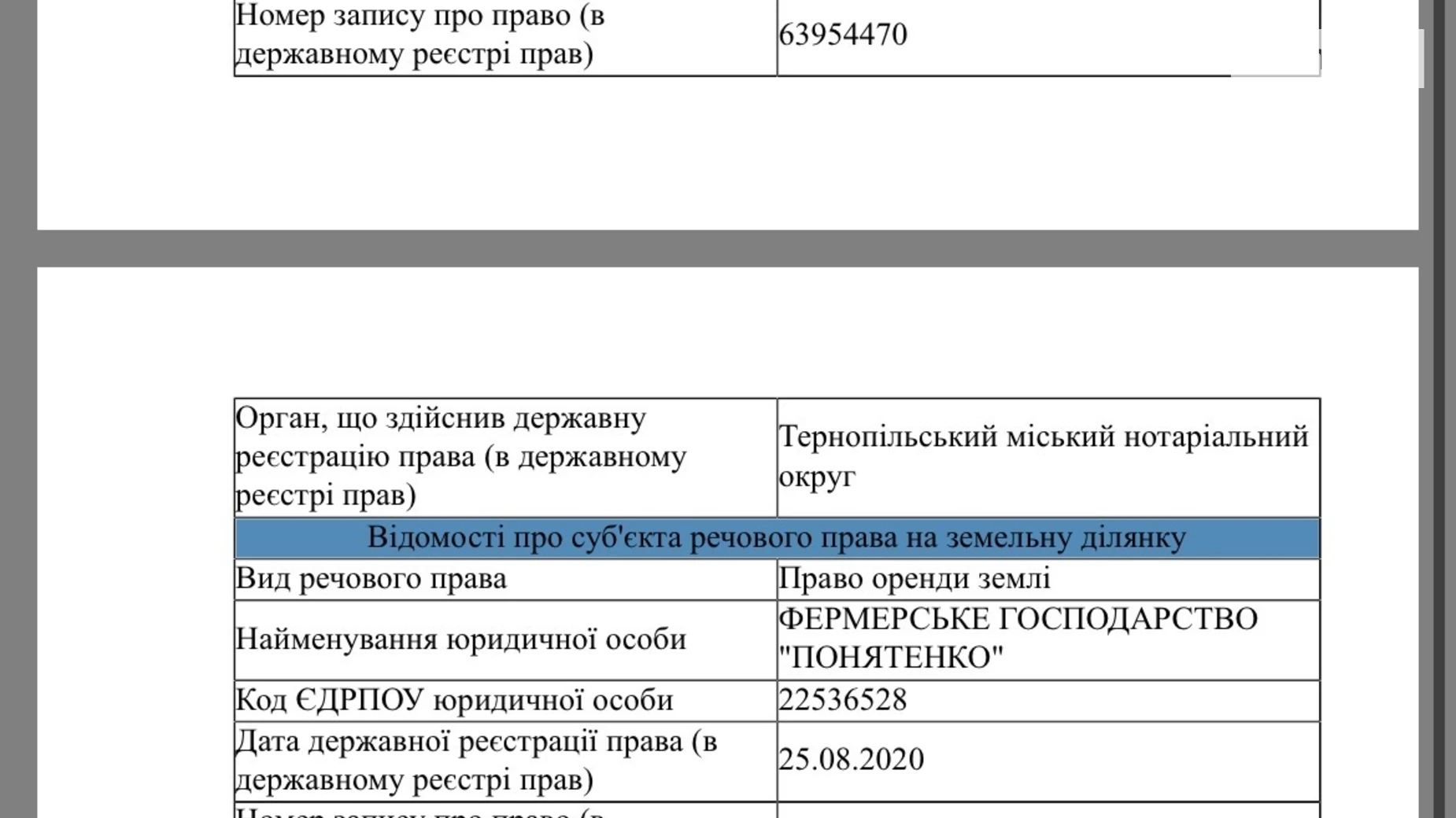 Ольховатка (Кобеляки), цена: 6000 $ - фото 4