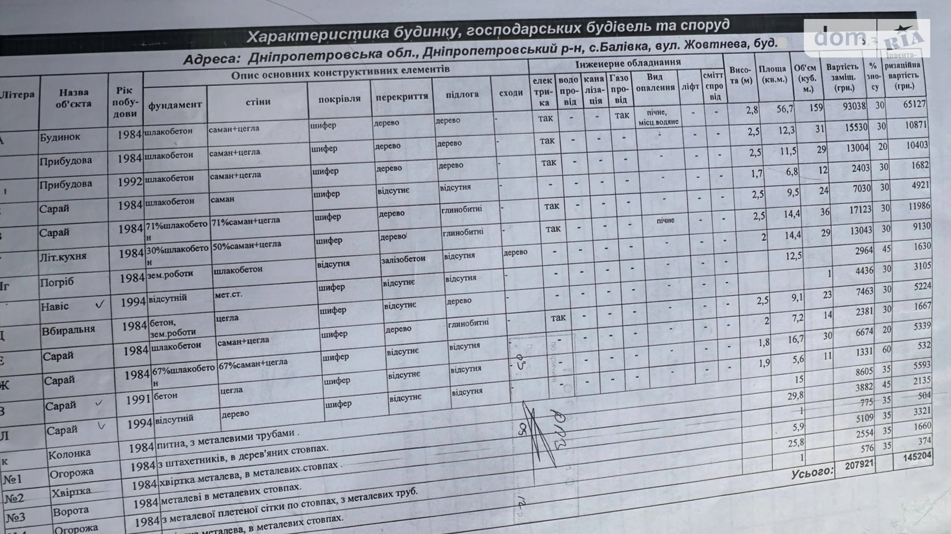 ул. Октябрьская, 4 Баловка, цена: 13000 $ - фото 3