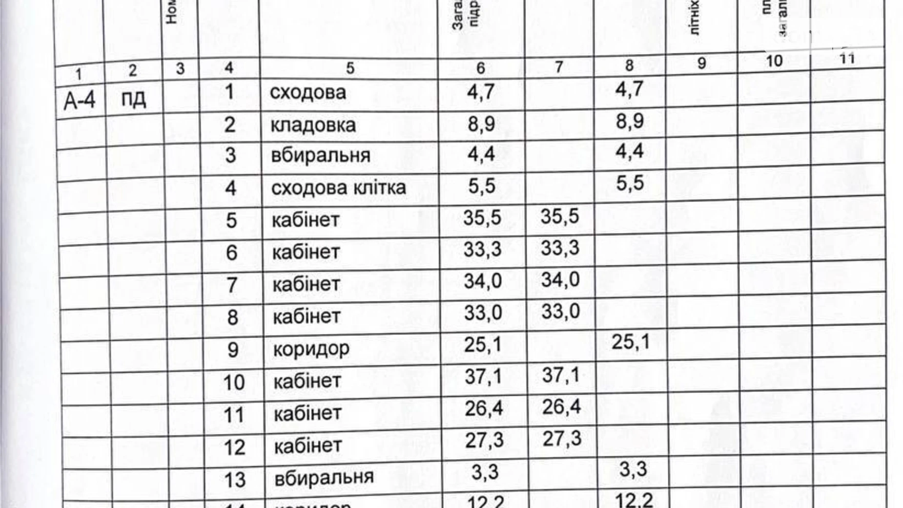 Продается офис 339.7 кв. м в бизнес-центре, цена: 22000000 грн - фото 3