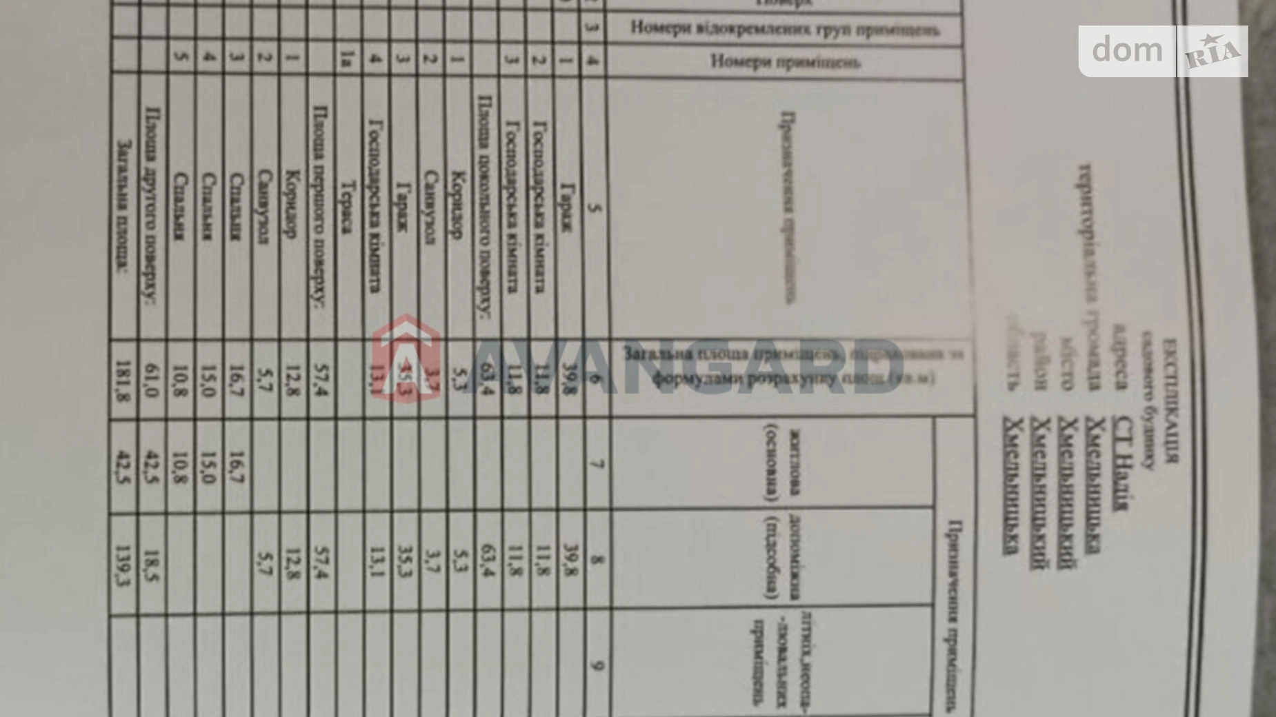 Продается дом на 3 этажа 181.8 кв. м с мансардой, цена: 85000 $ - фото 2