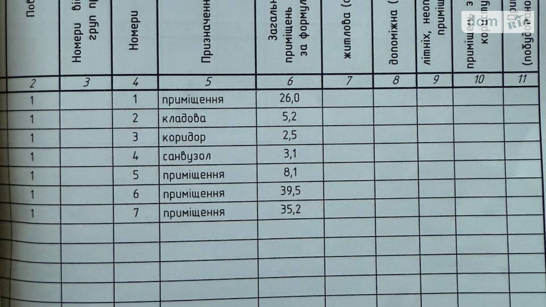 Продается помещения свободного назначения 119.6 кв. м в 9-этажном здании, цена: 95000 $ - фото 2