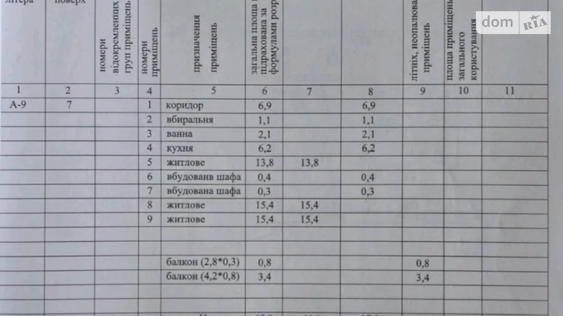Продается 3-комнатная квартира 65.8 кв. м в Харькове, ул. Академика Павлова - фото 5